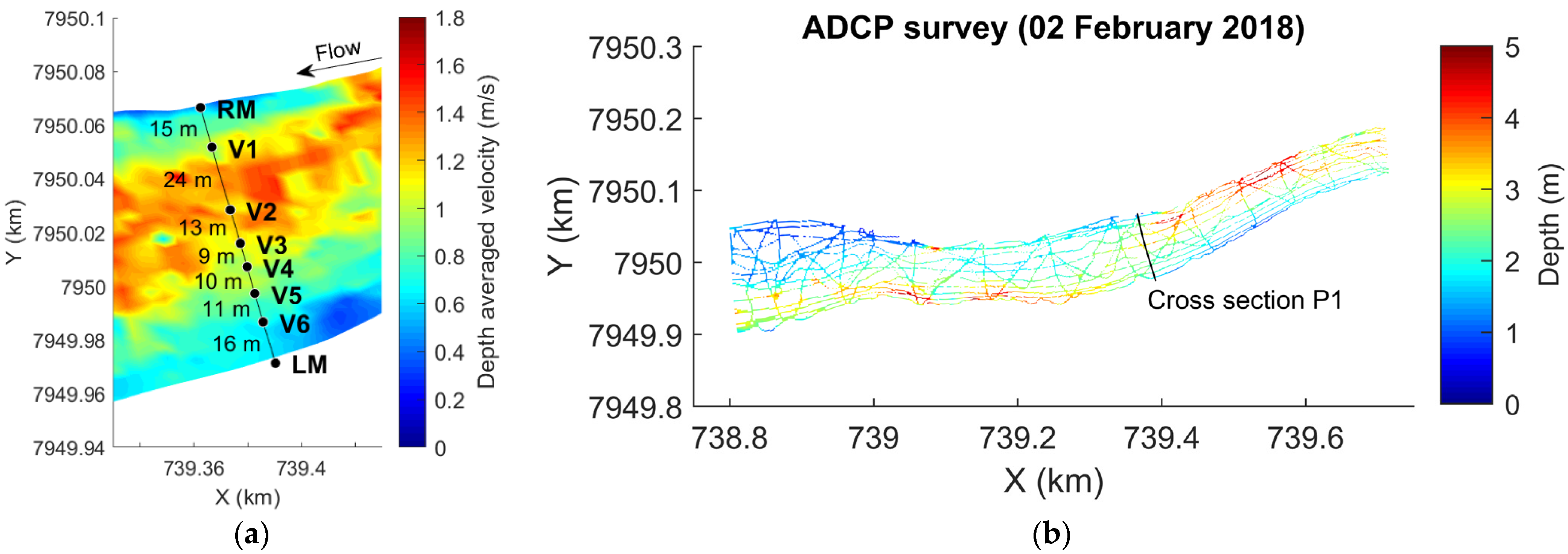 Applsci 13 00005 g002 Applsci 13 00005 g002