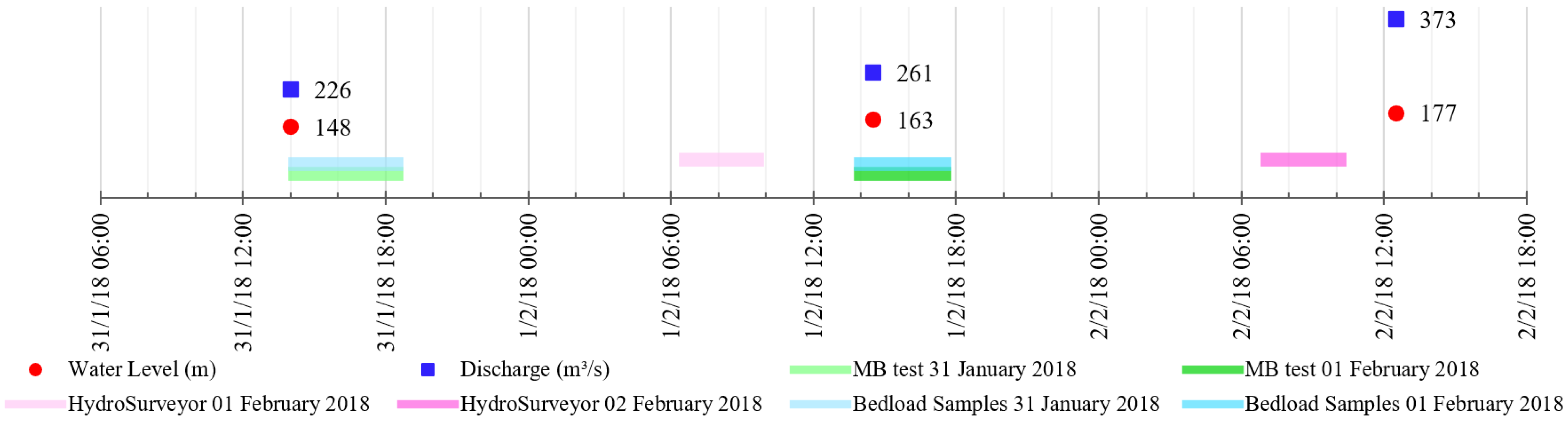Applsci 13 00005 g003 Applsci 13 00005 g003