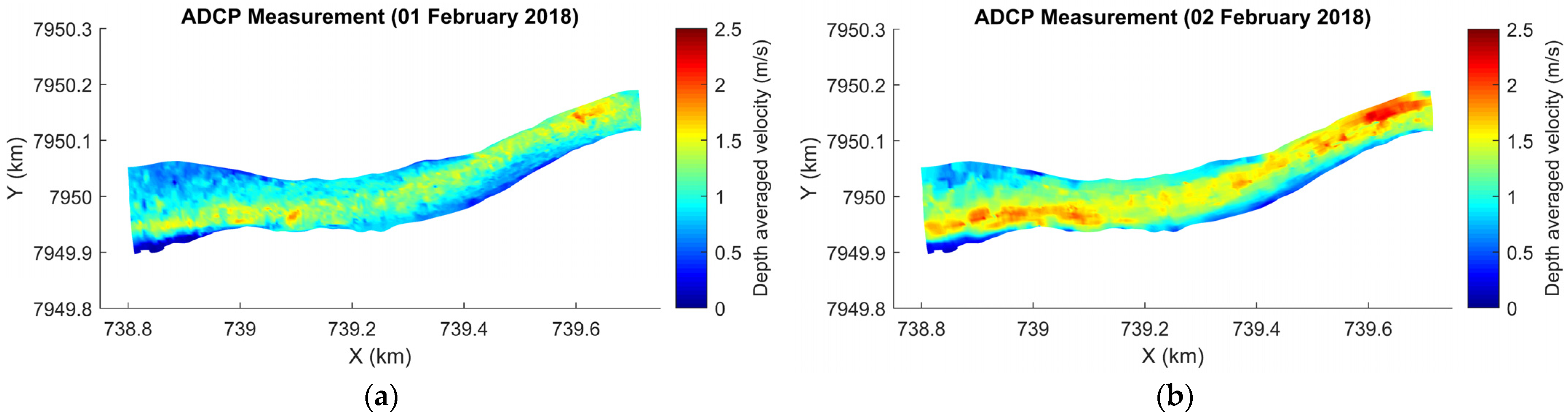 Applsci 13 00005 g008 Applsci 13 00005 g008