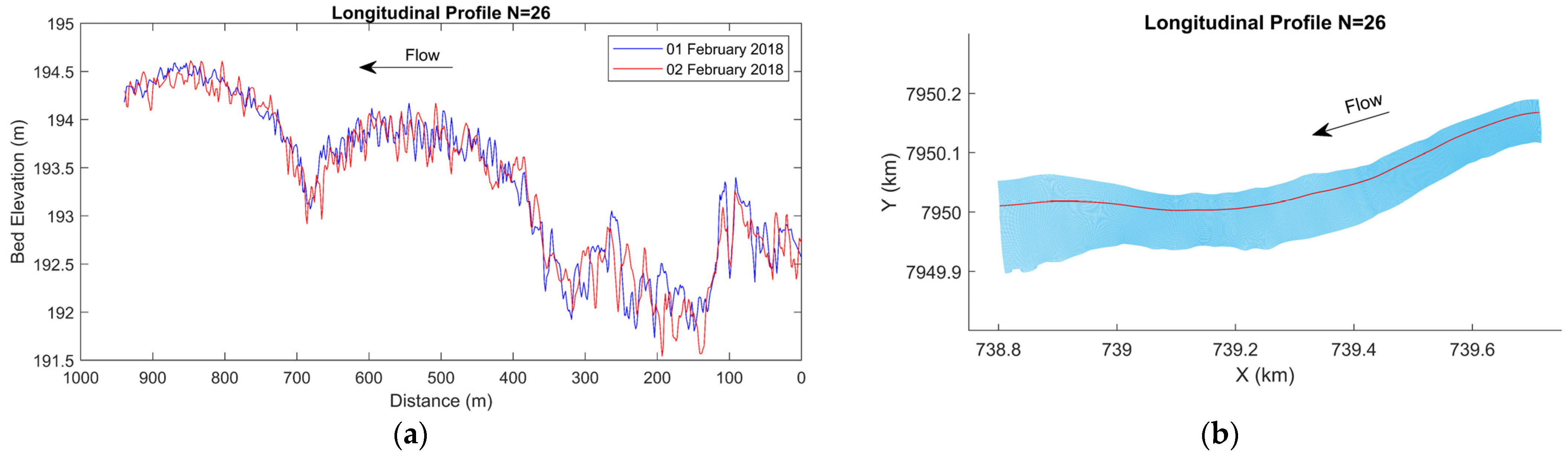 Applsci 13 00005 g013 Applsci 13 00005 g013