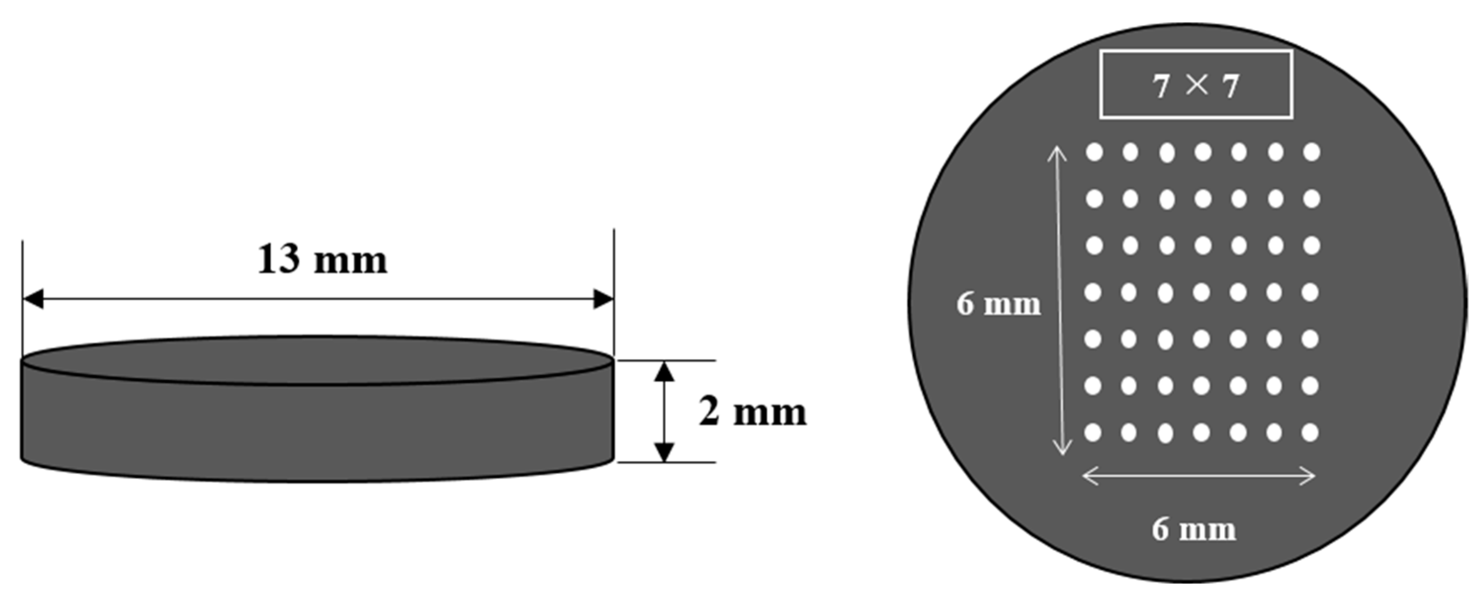 Applsci 13 00006 g002 Applsci 13 00006 g002