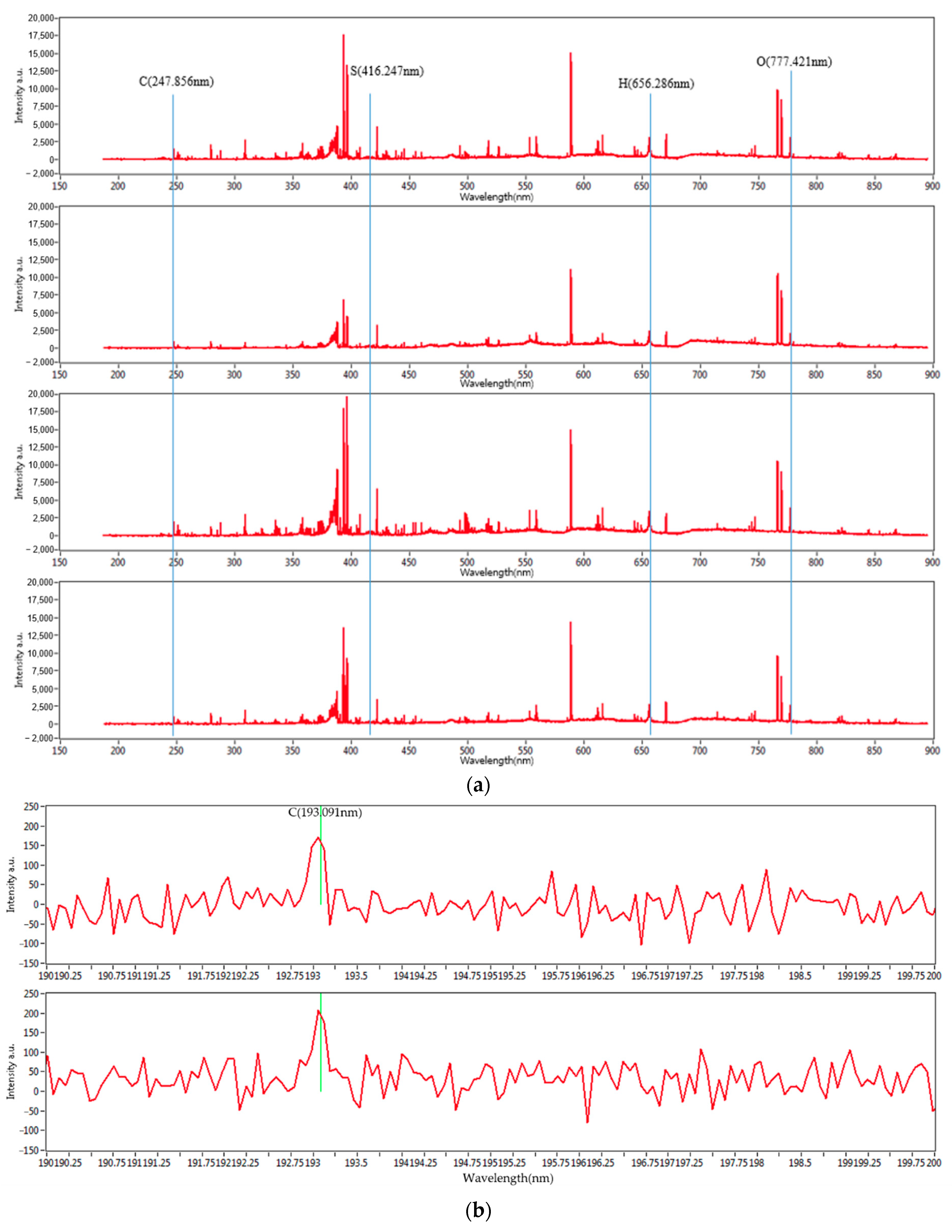 Applsci 13 00006 g003a Applsci 13 00006 g003a
