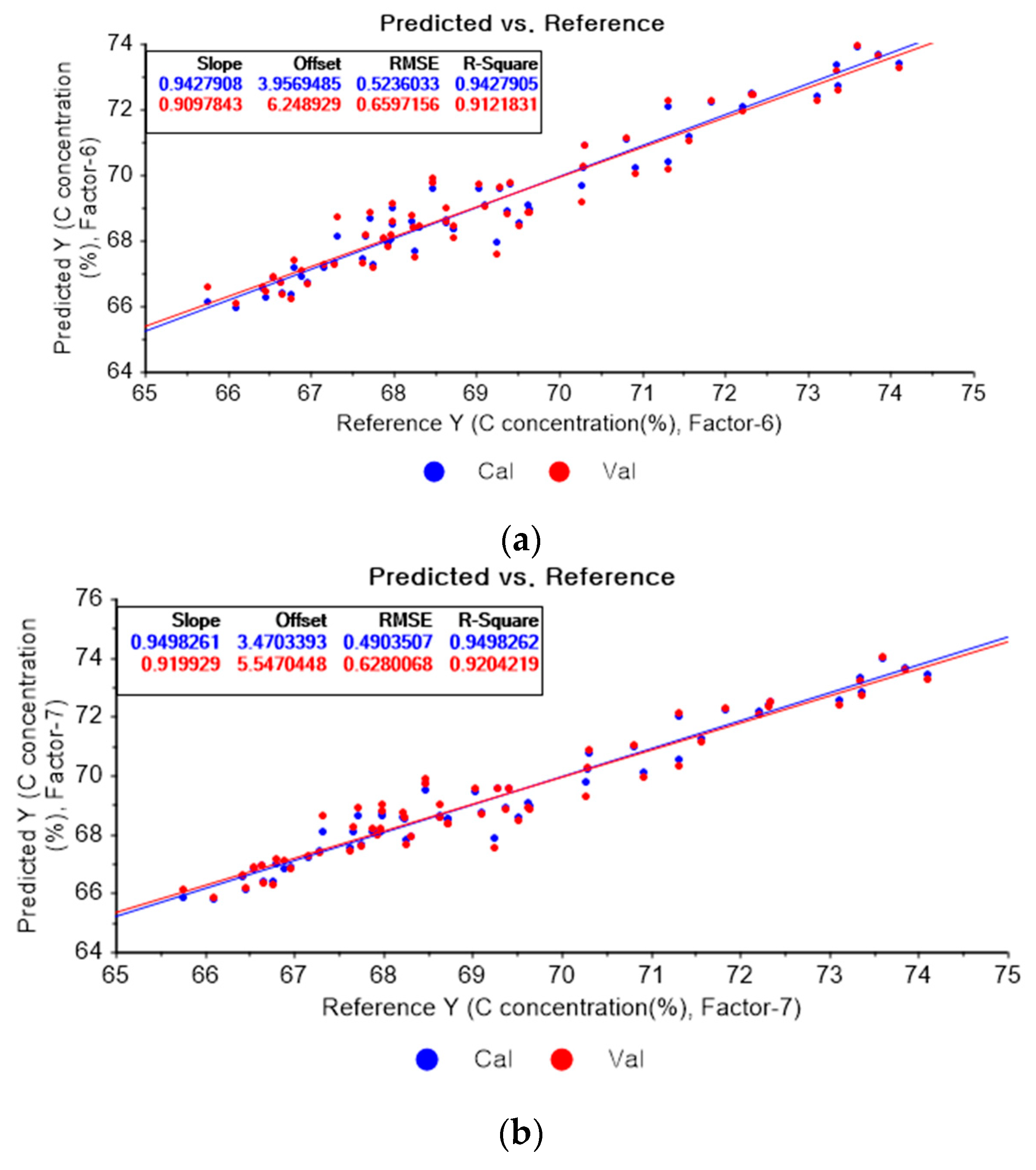 Applsci 13 00006 g004a Applsci 13 00006 g004a