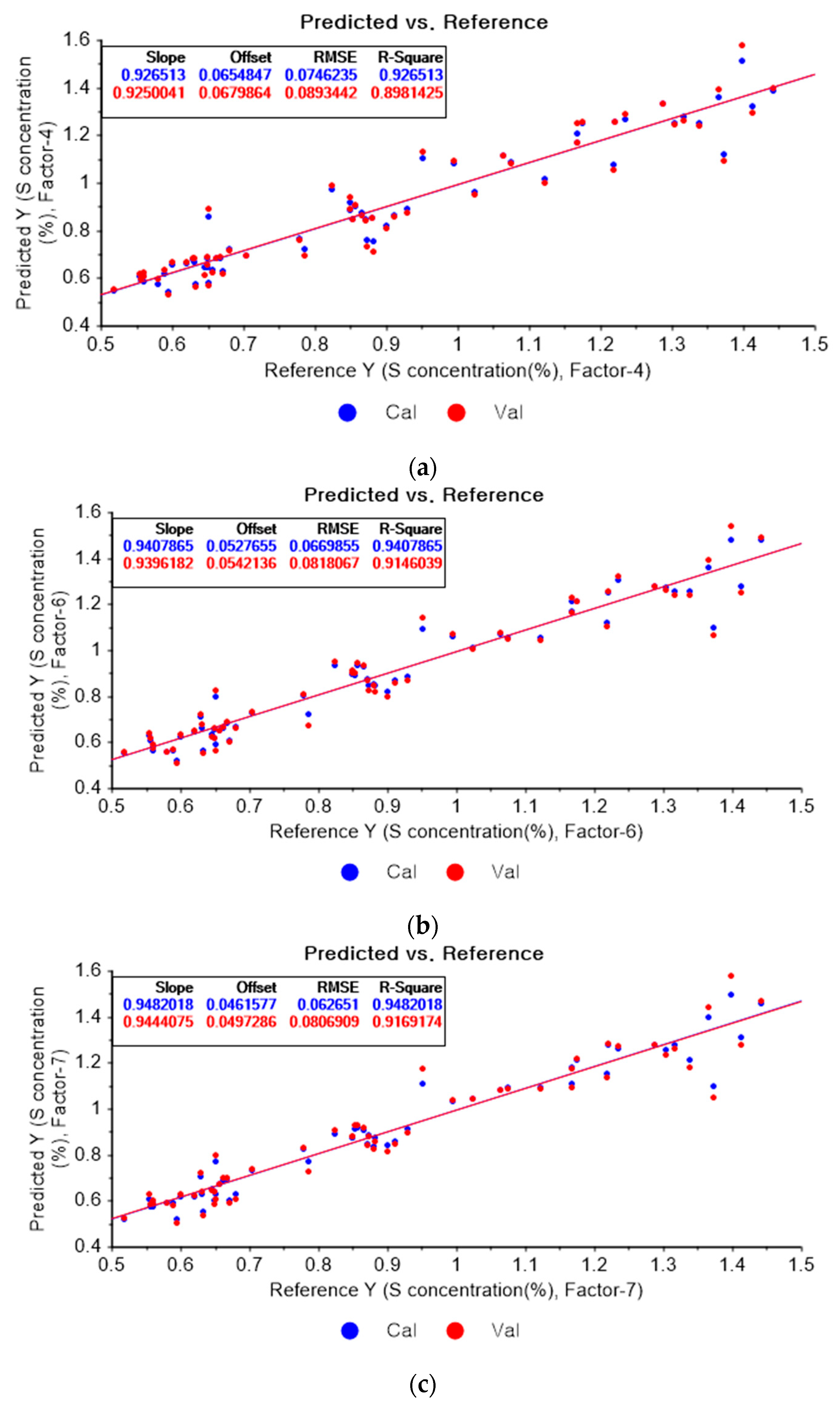 Applsci 13 00006 g013a Applsci 13 00006 g013a