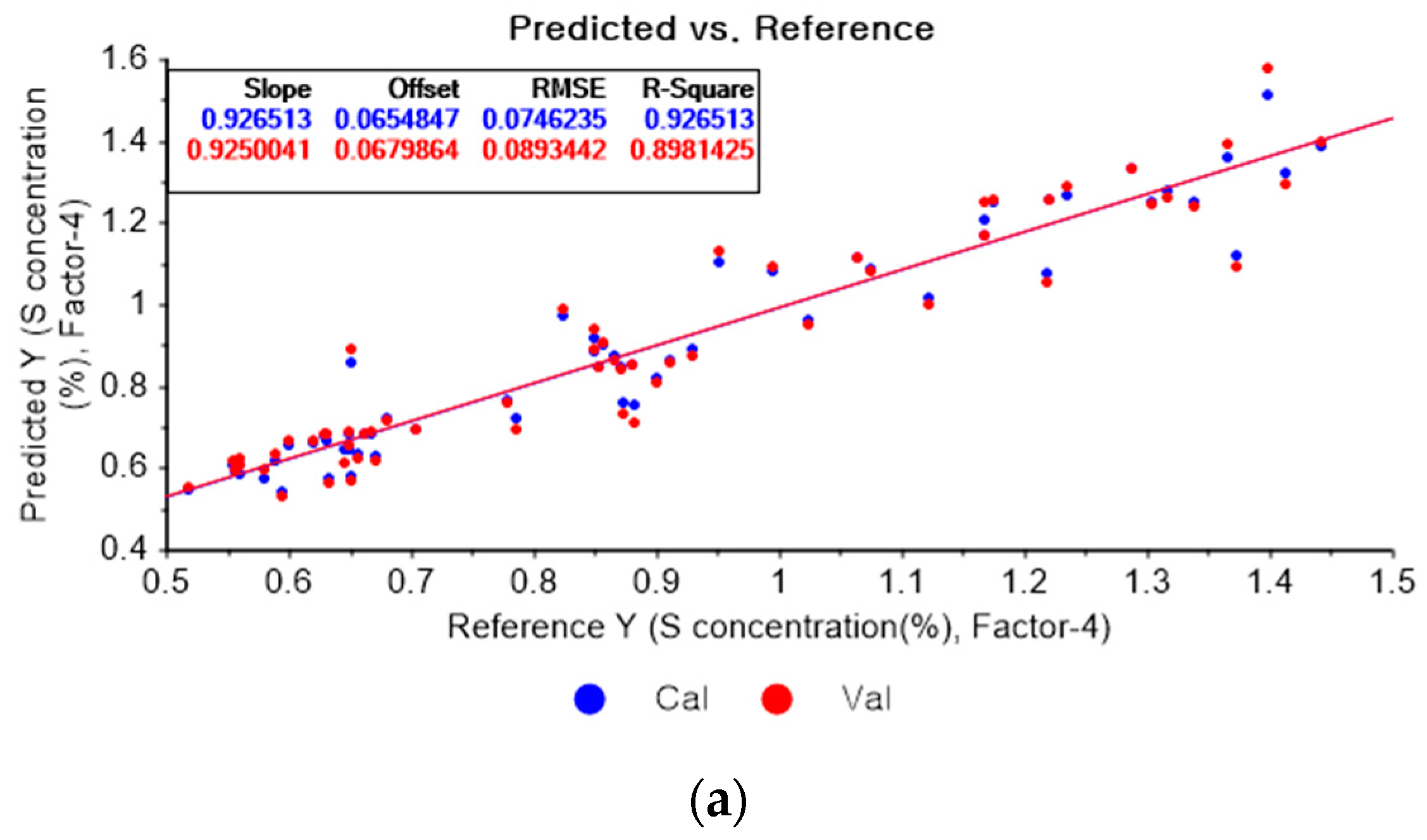 Applsci 13 00006 g014a Applsci 13 00006 g014a