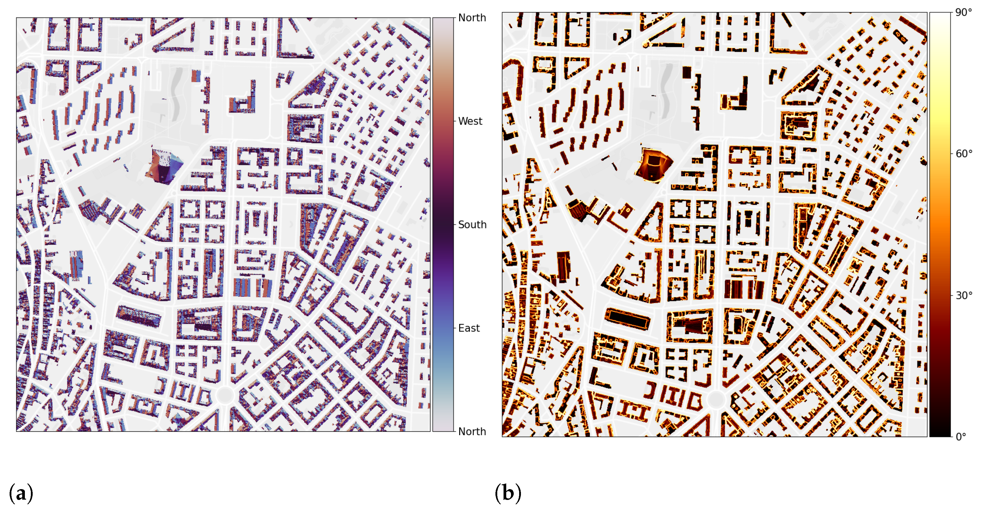 Applsci 13 00007 g006