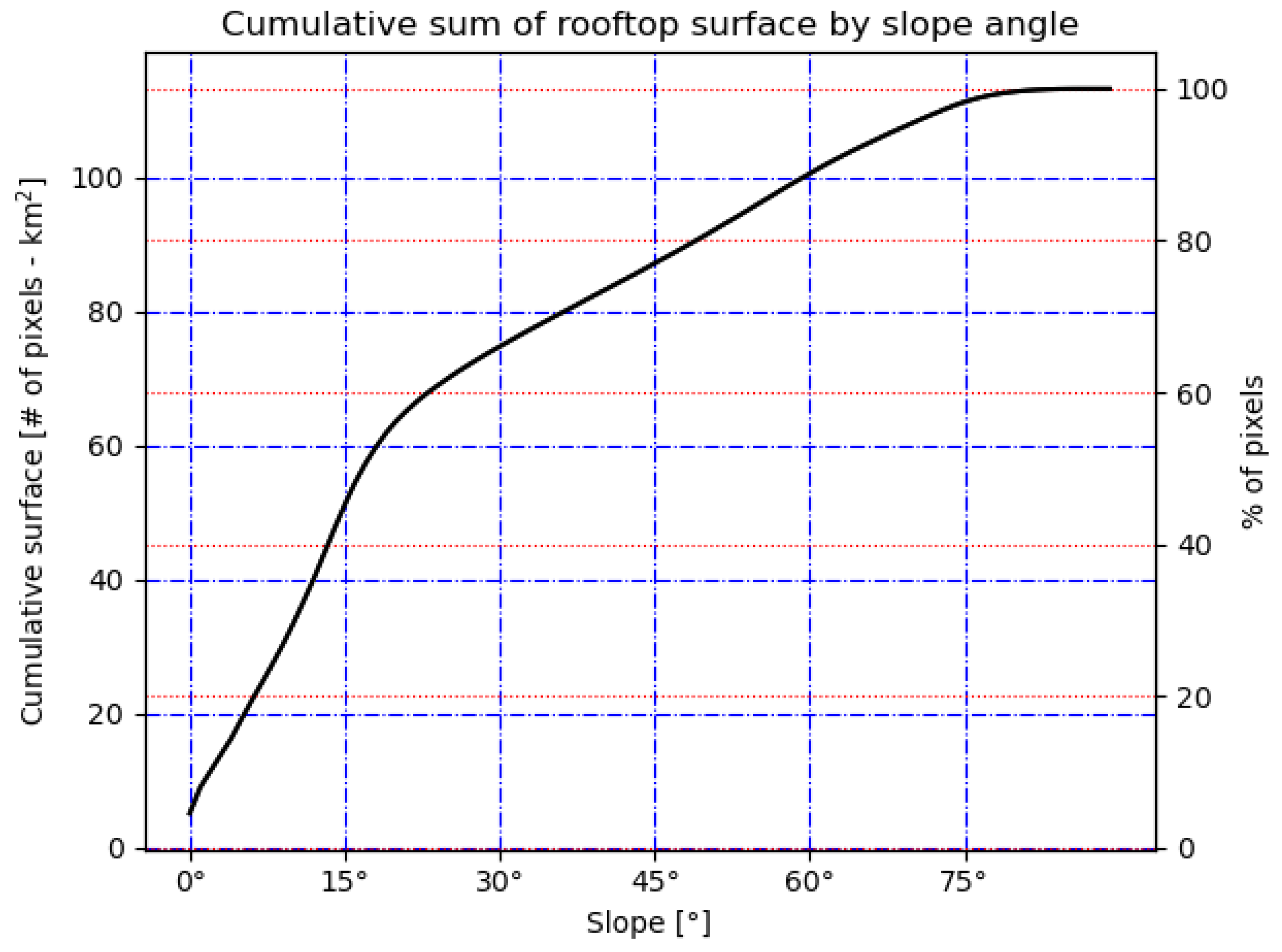 Applsci 13 00007 g007