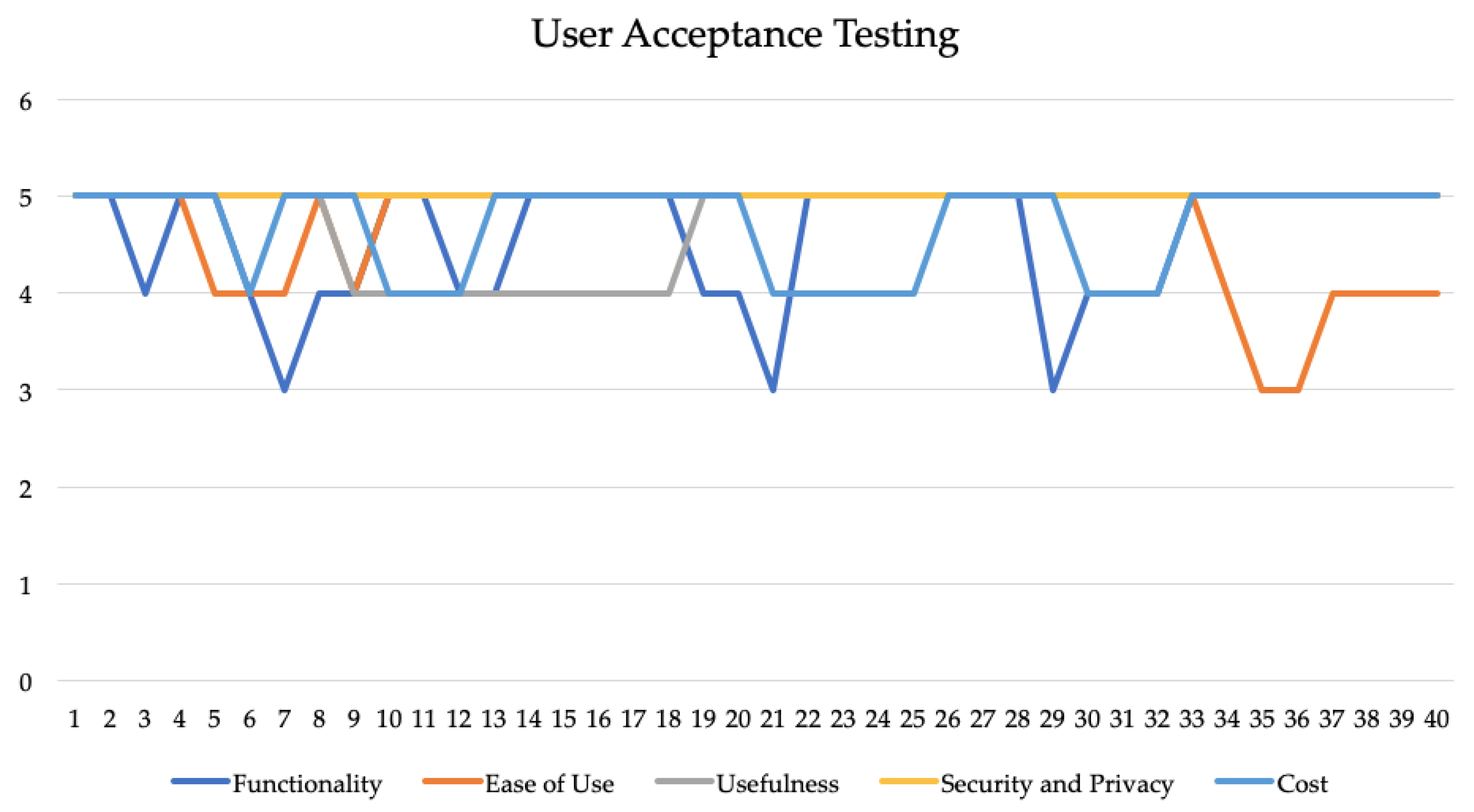 Applsci 13 00008 g005