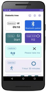 Applsci 13 00008 i003 Applsci 13 00008 i003