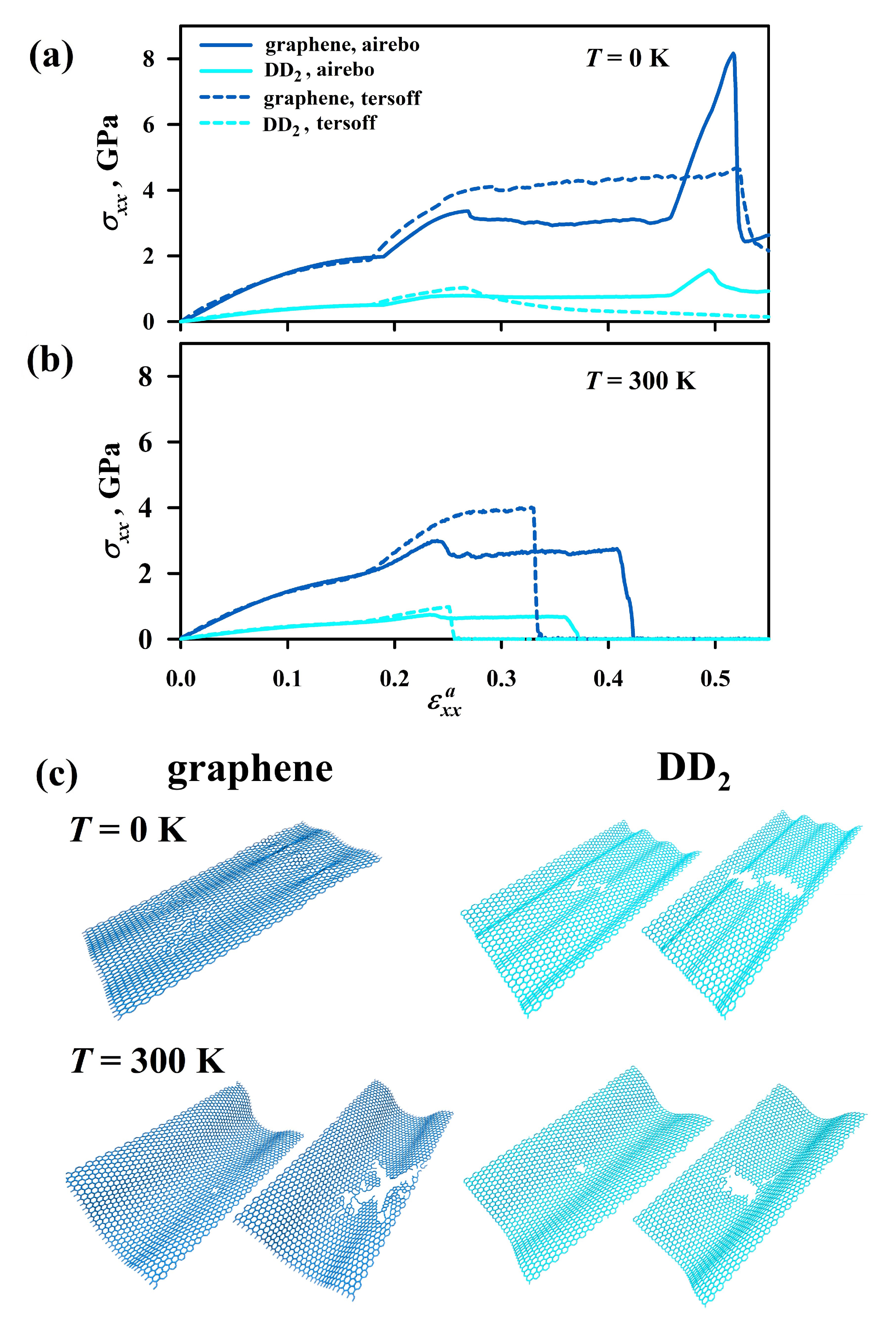 Applsci 13 00009 g004 Applsci 13 00009 g004