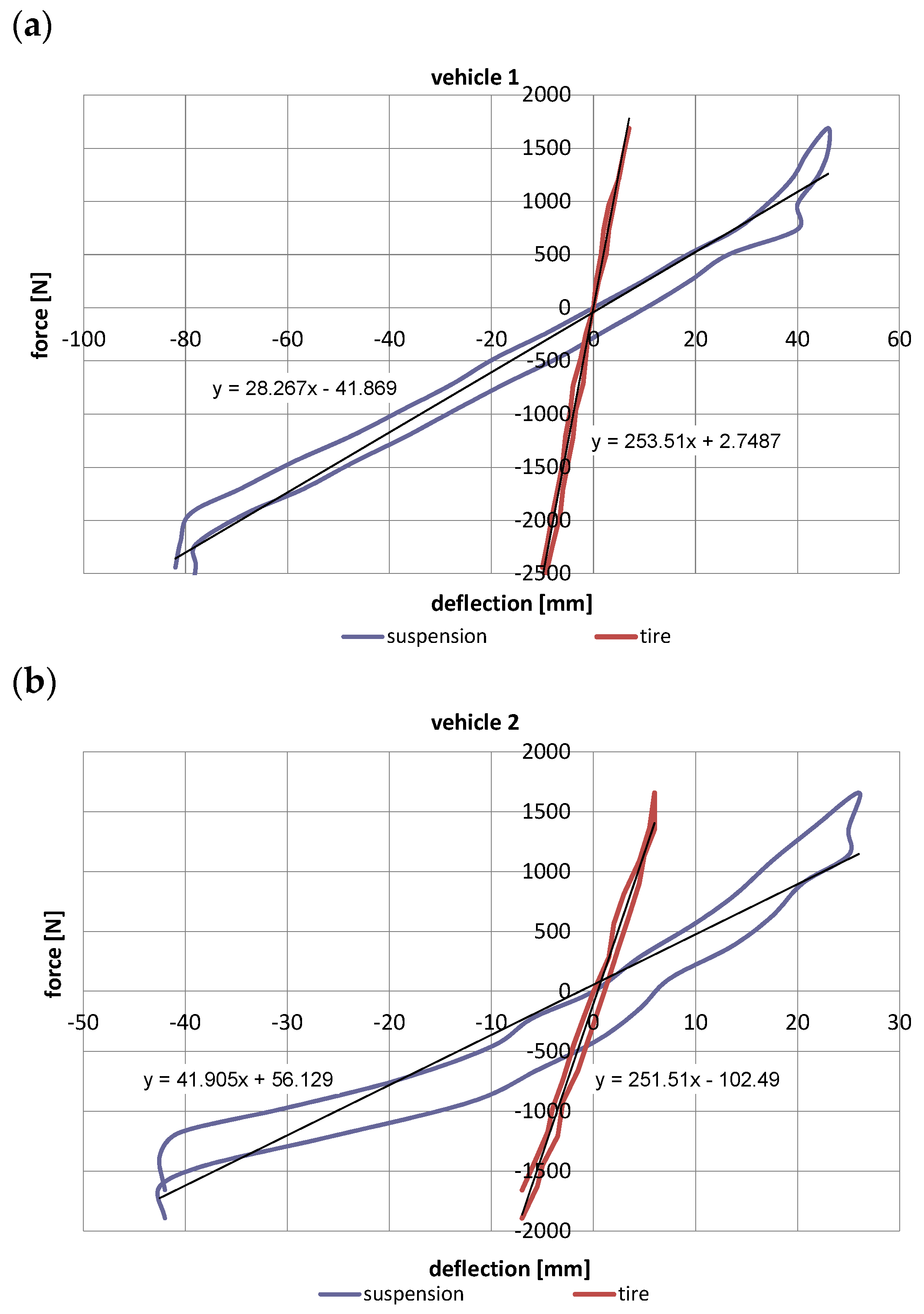 Applsci 13 00011 g006