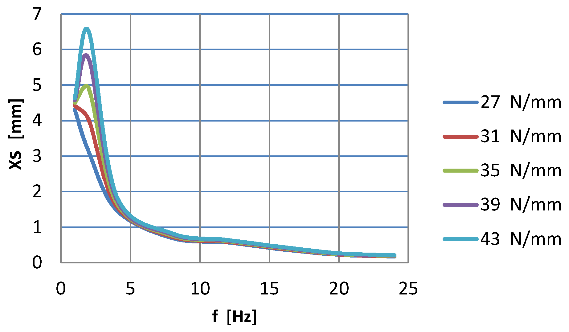 Applsci 13 00011 g008