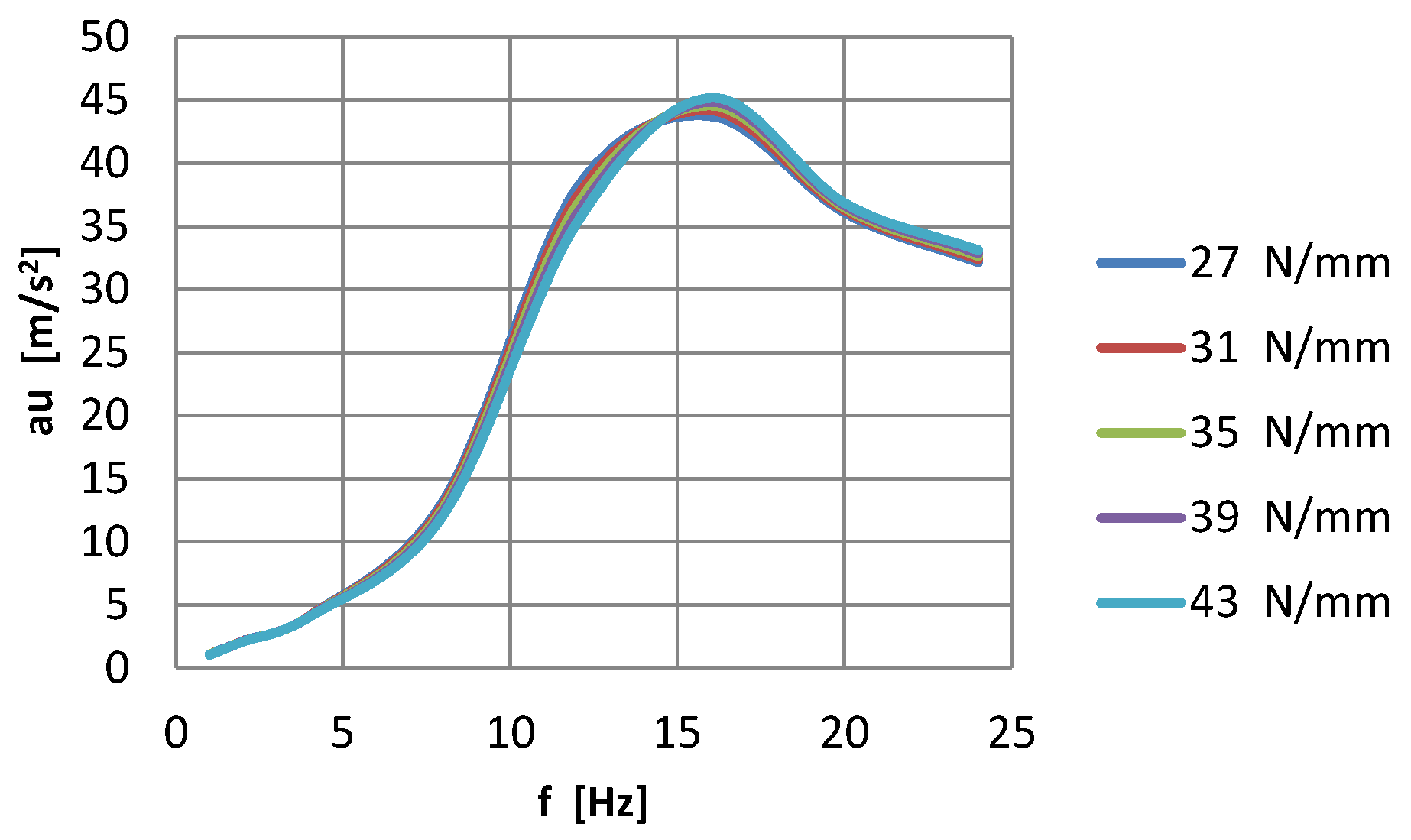 Applsci 13 00011 g009