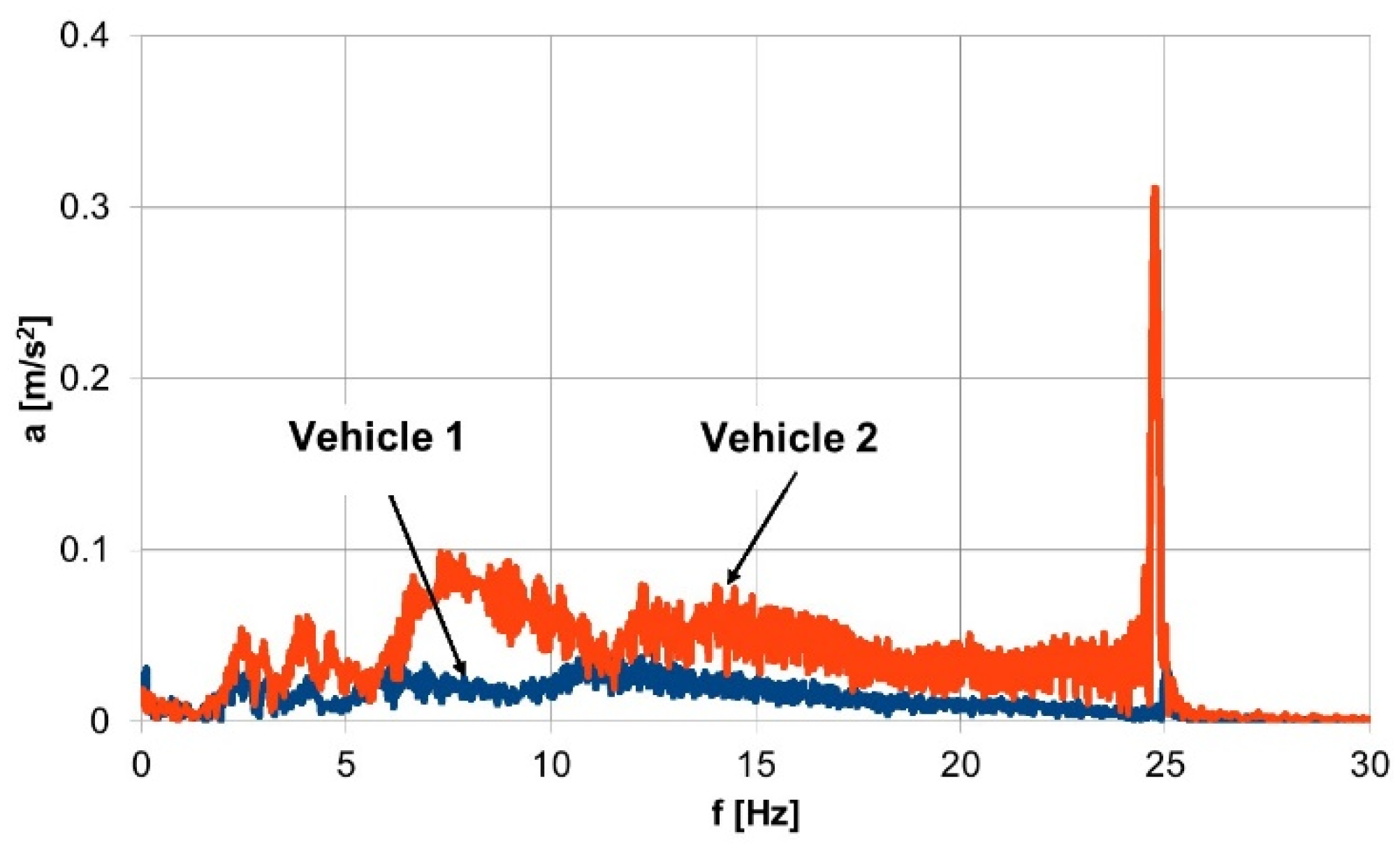 Applsci 13 00011 g016