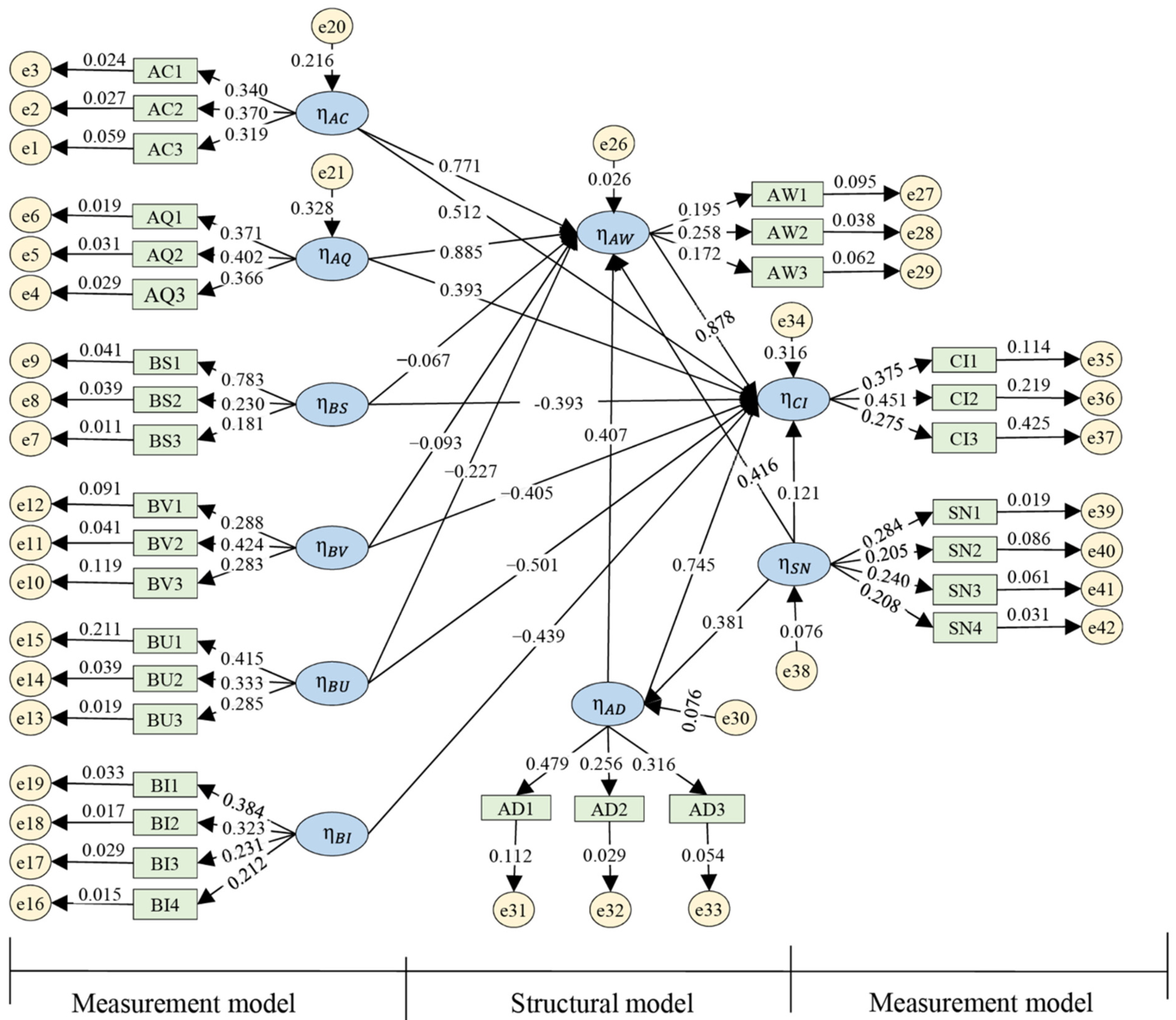 Applsci 13 00012 g003