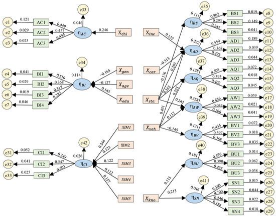 Applsci 13 00012 g004