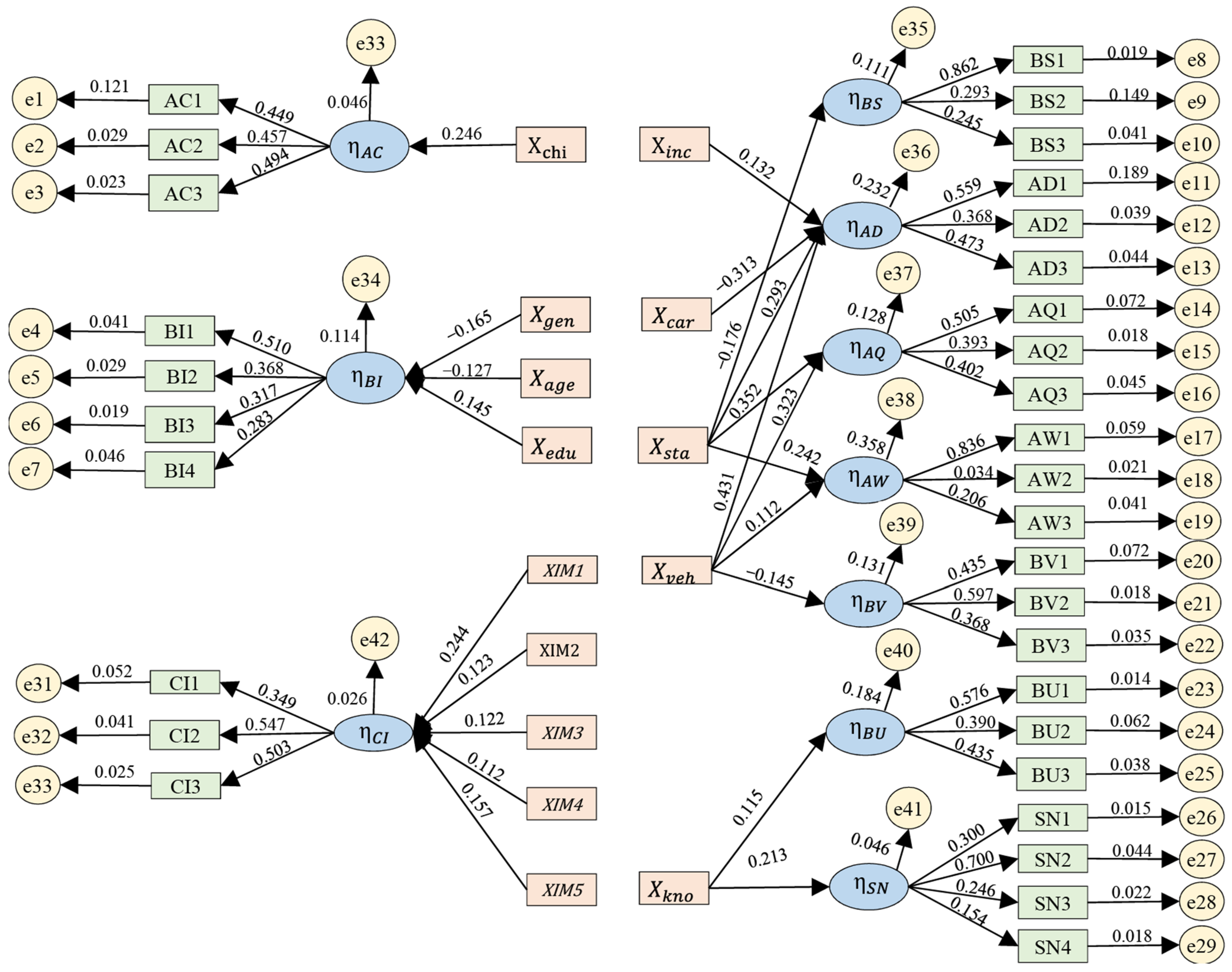 Applsci 13 00012 g004