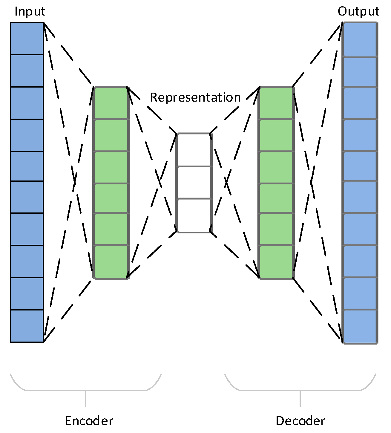 Applsci 13 00017 g001