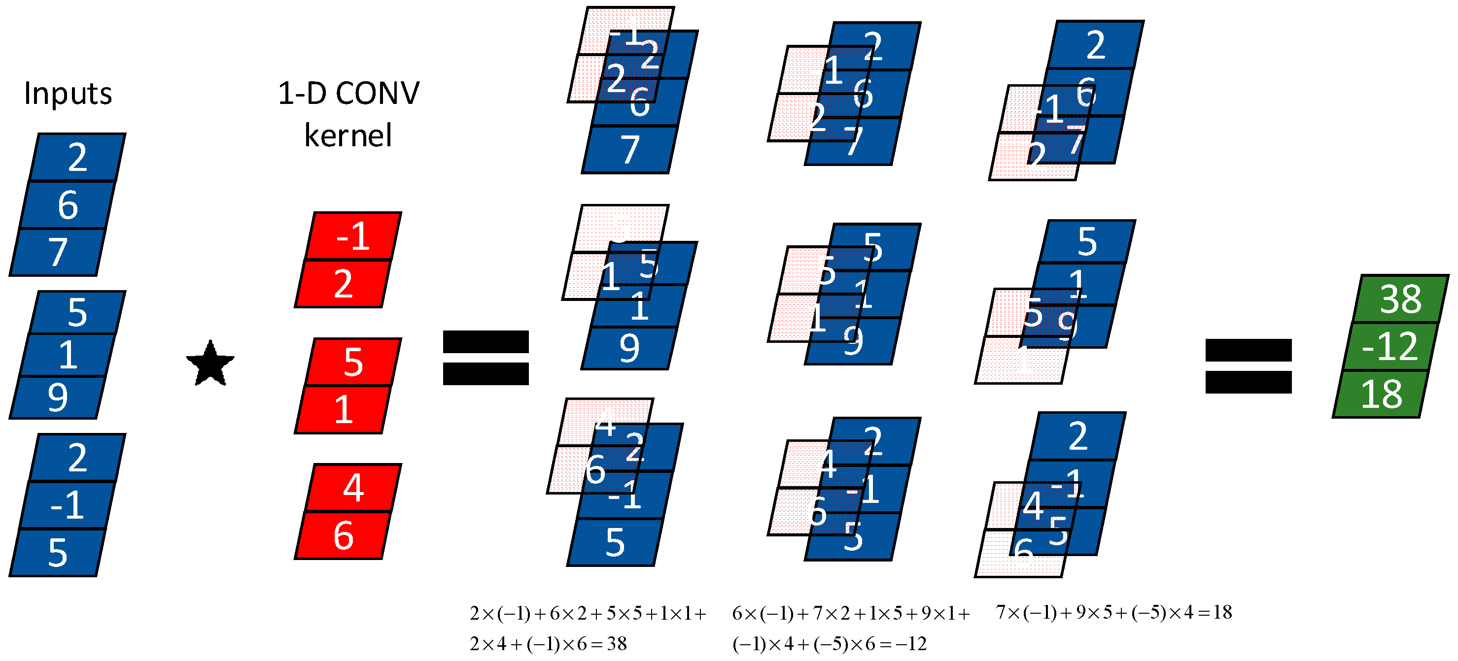 Applsci 13 00017 g002