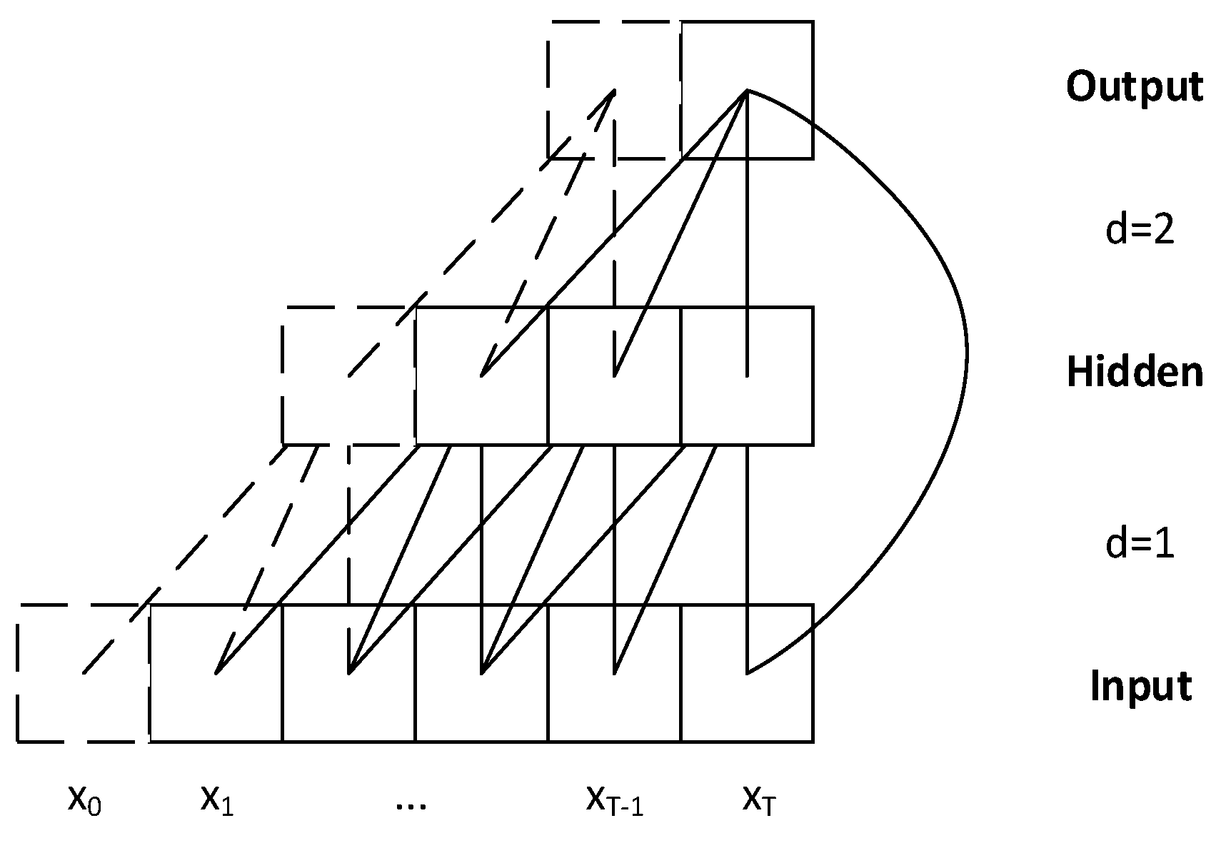 Applsci 13 00017 g003