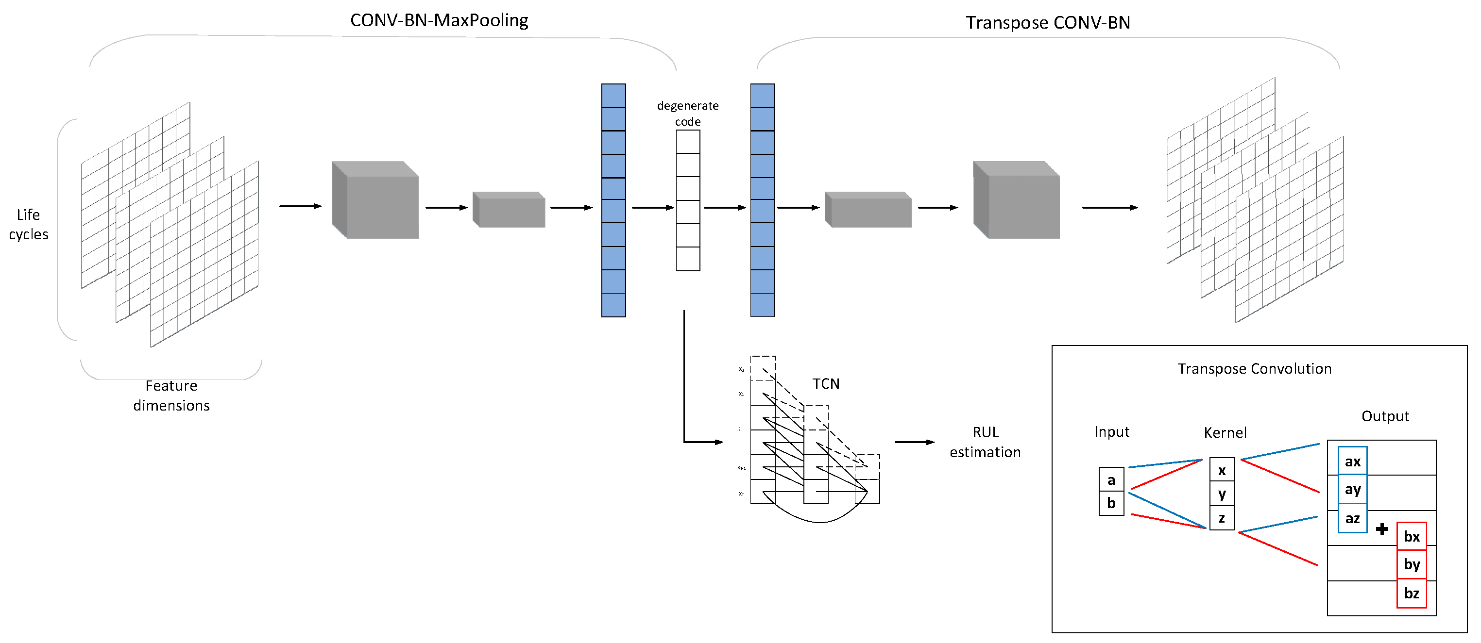 Applsci 13 00017 g004