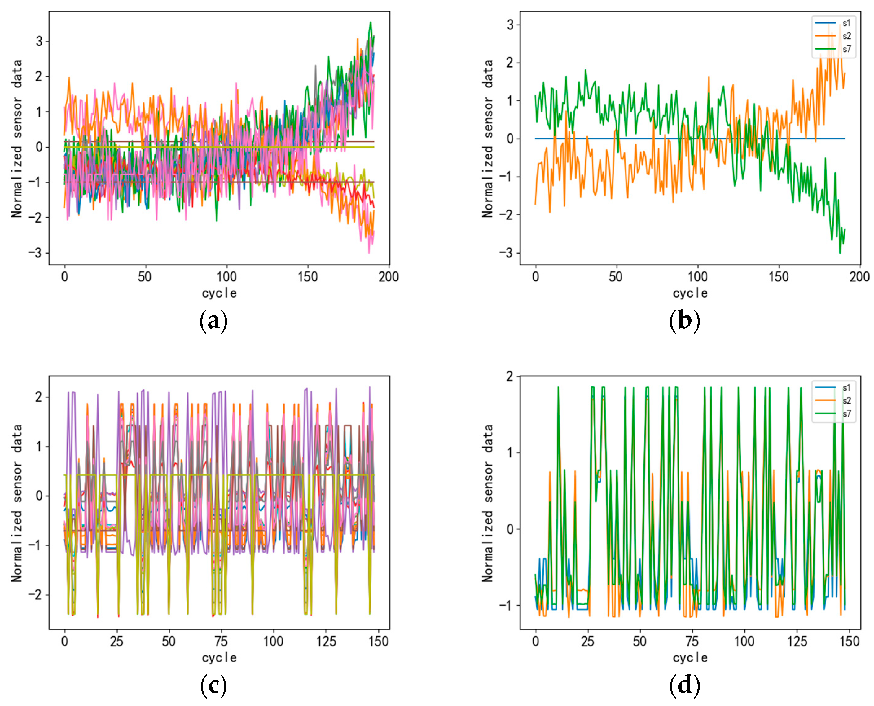 Applsci 13 00017 g006