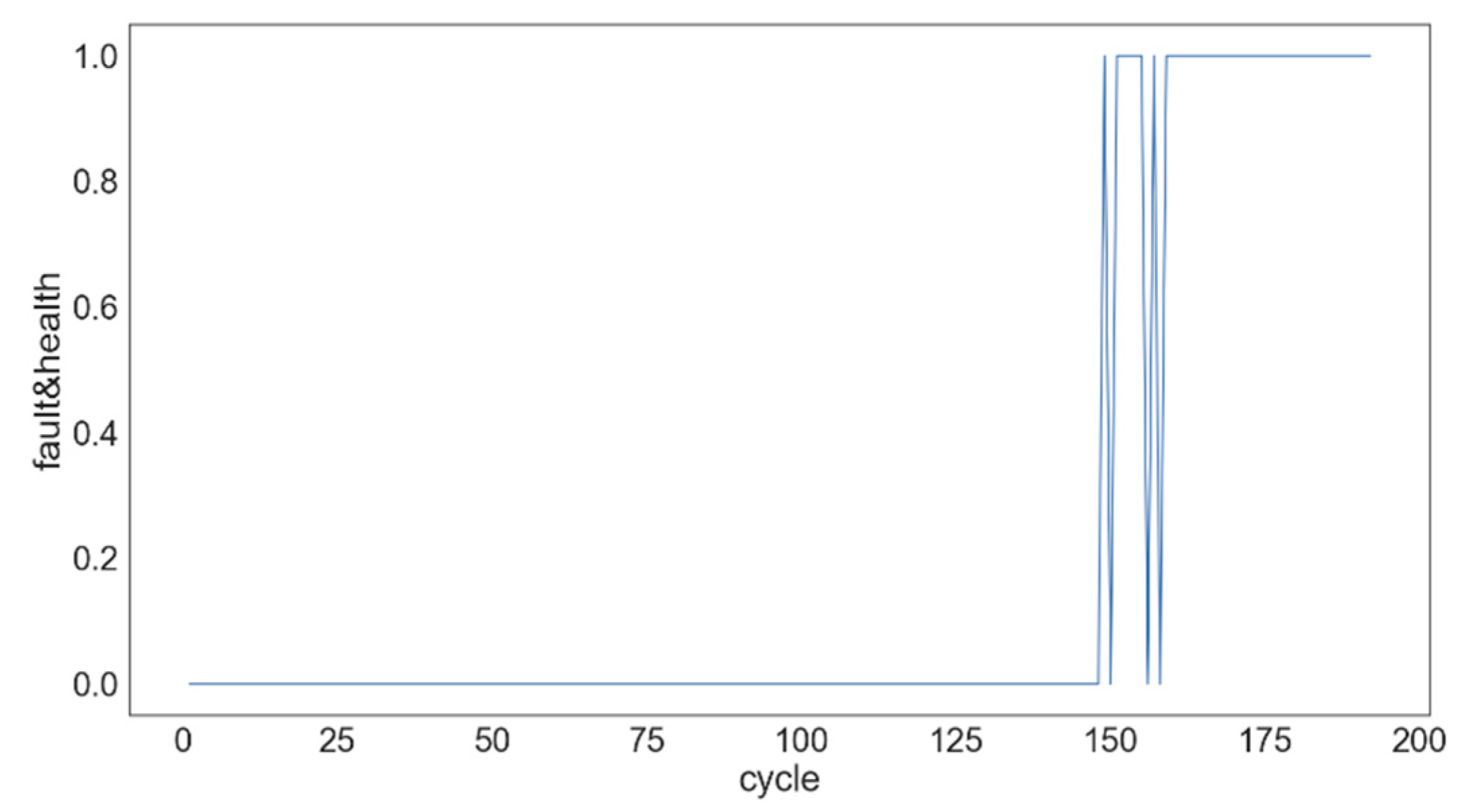 Applsci 13 00017 g009