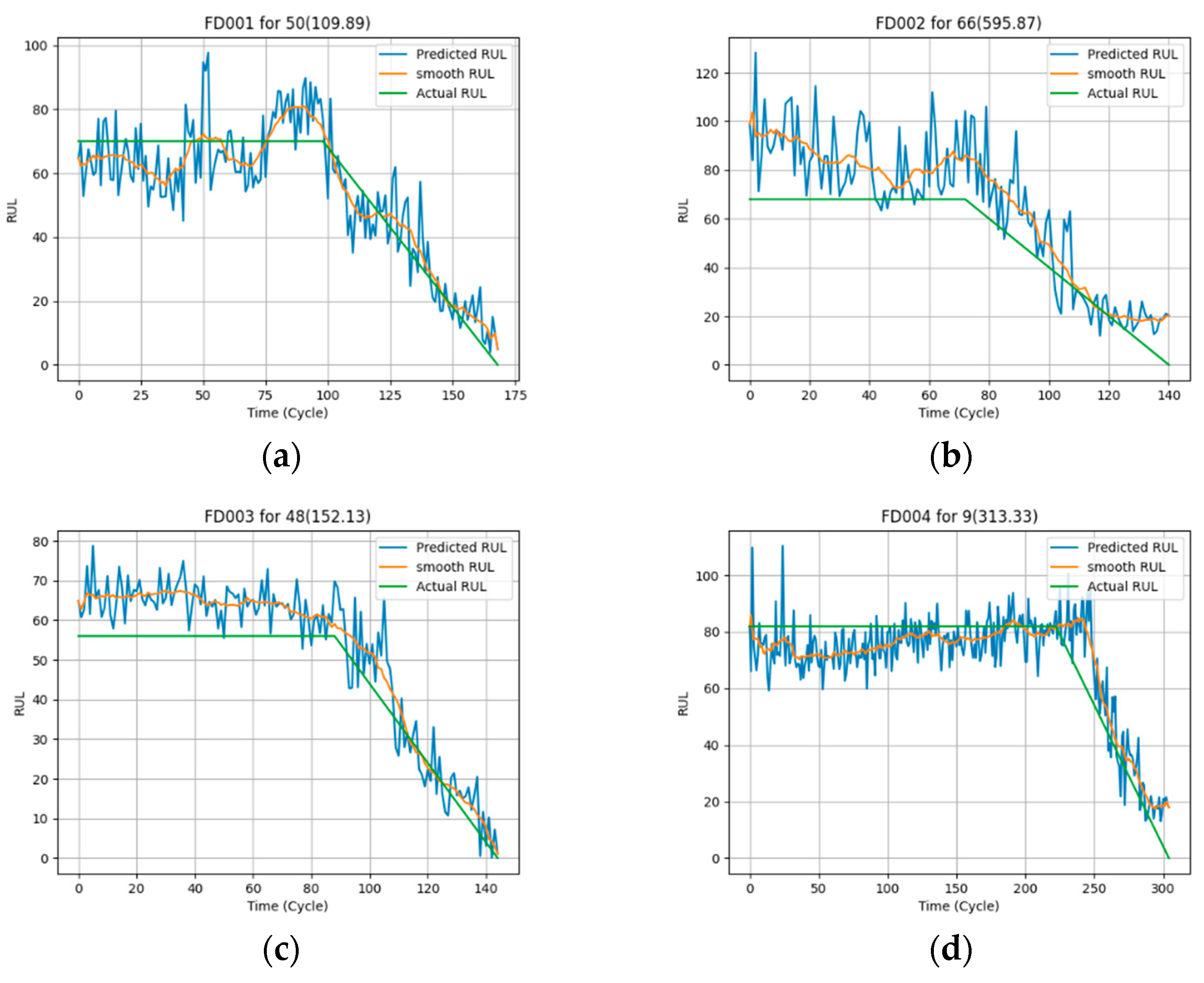 Applsci 13 00017 g012