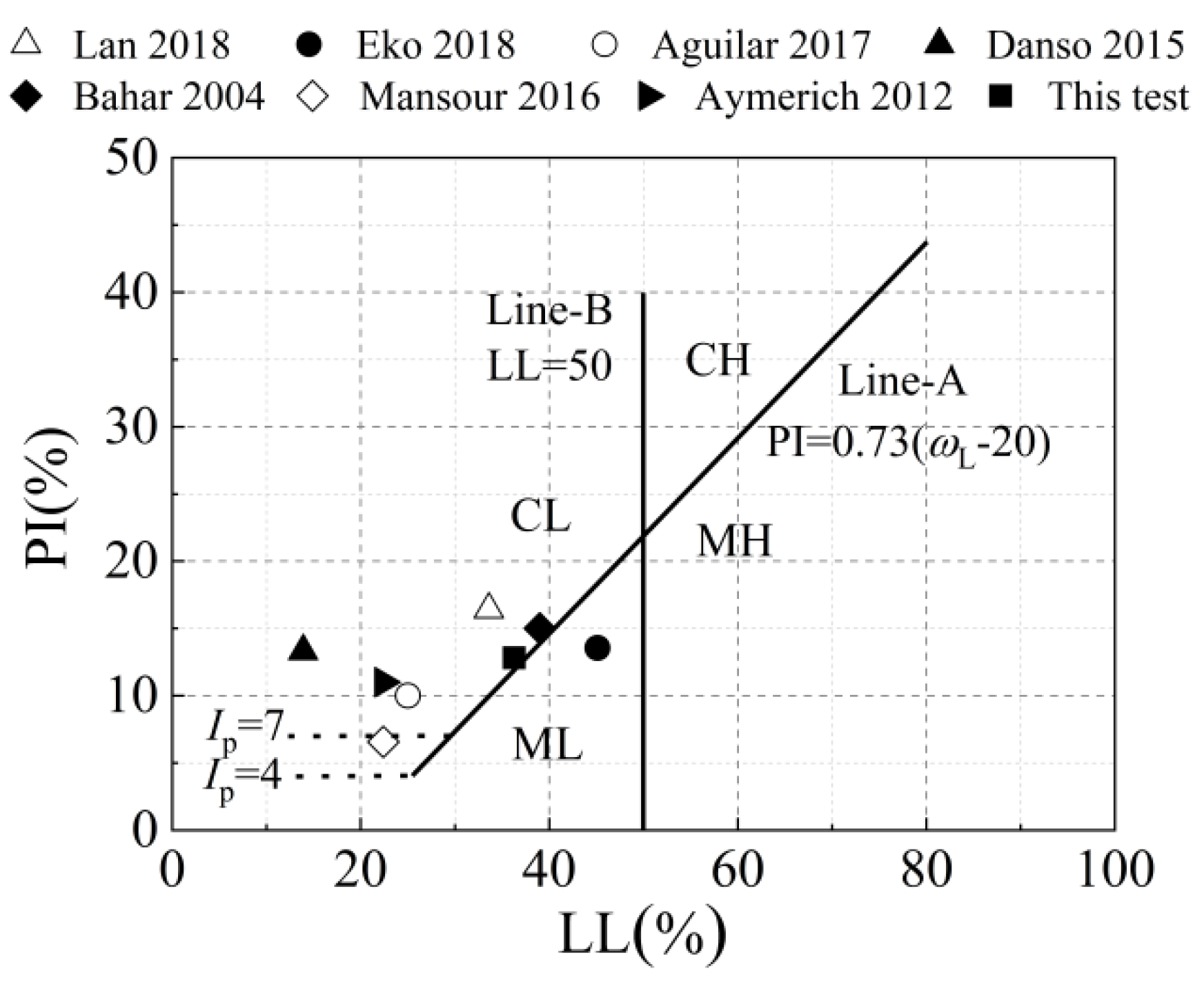 Applsci 13 00019 g004