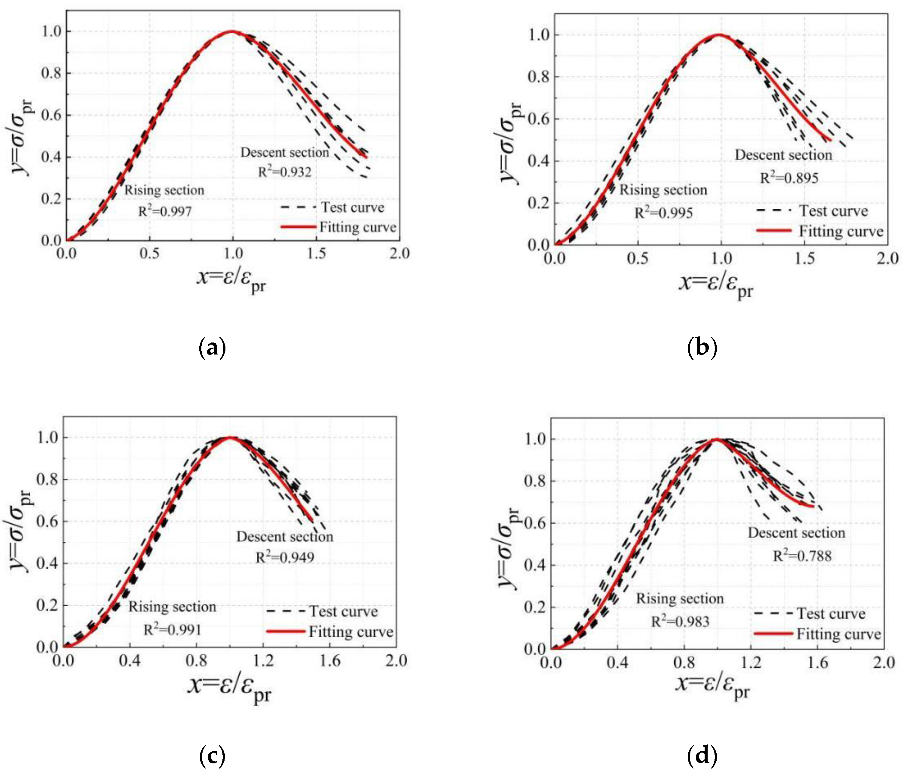 Applsci 13 00019 g013