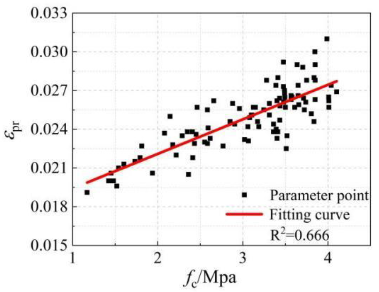 Applsci 13 00019 g015