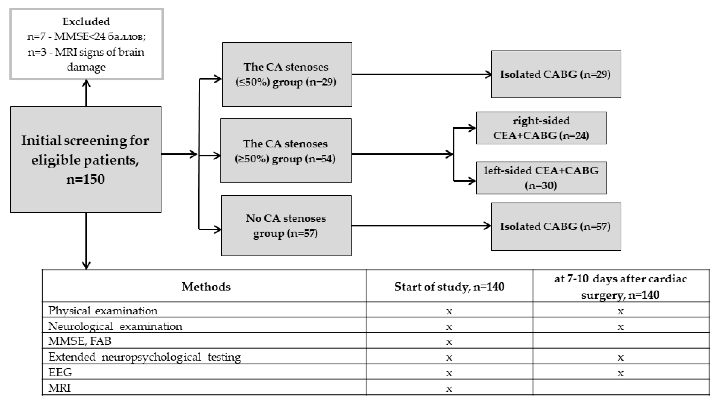 Applsci 13 00020 g001
