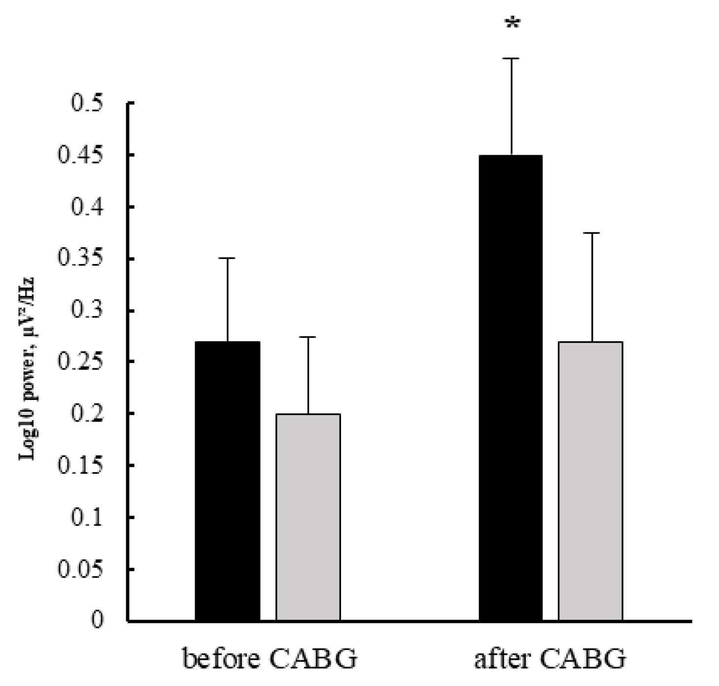 Applsci 13 00020 g002