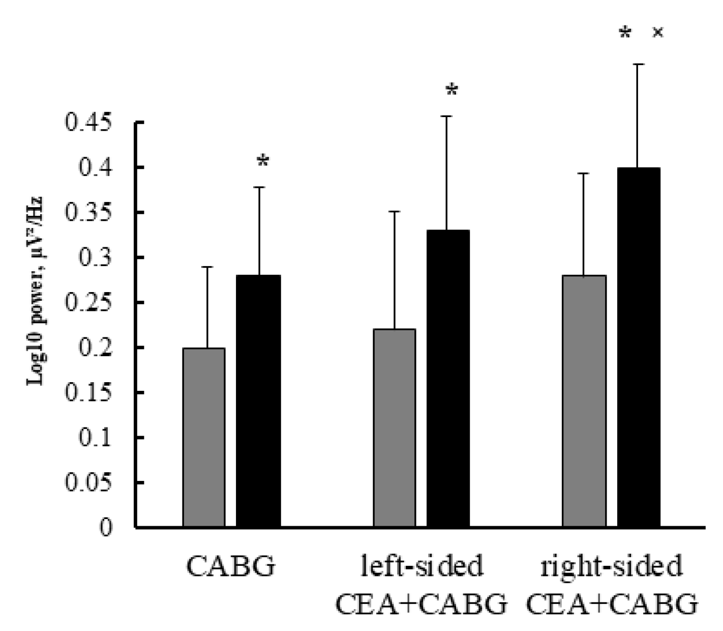 Applsci 13 00020 g004