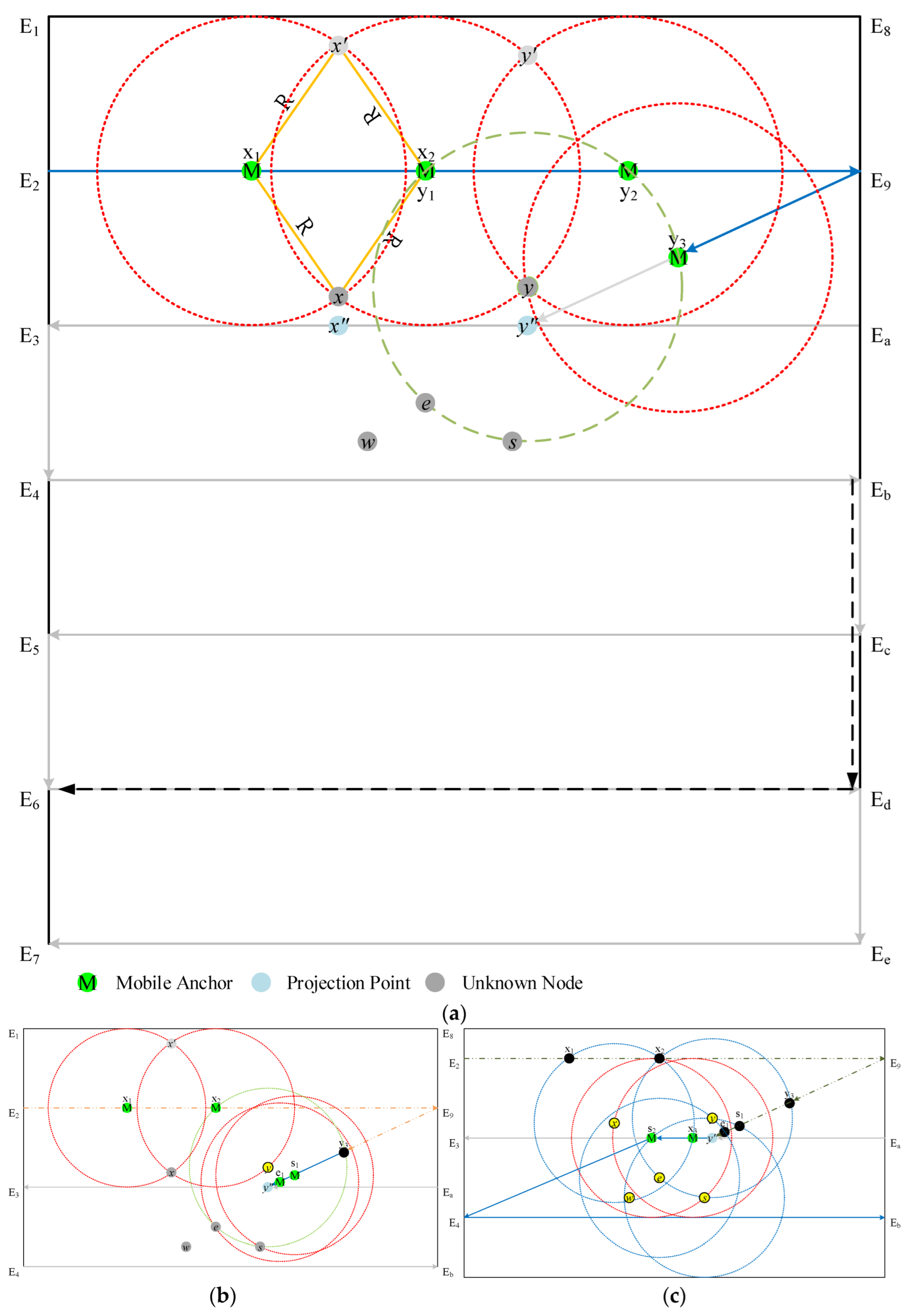 Applsci 13 00022 g003