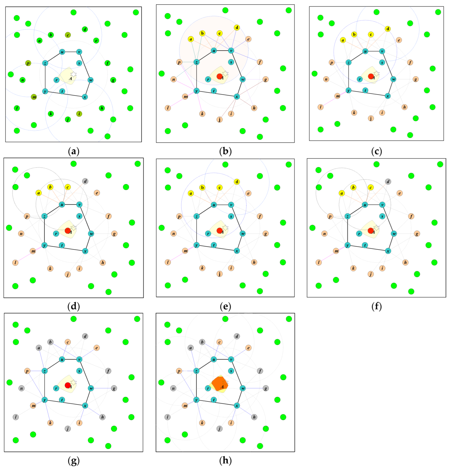 Applsci 13 00022 g004