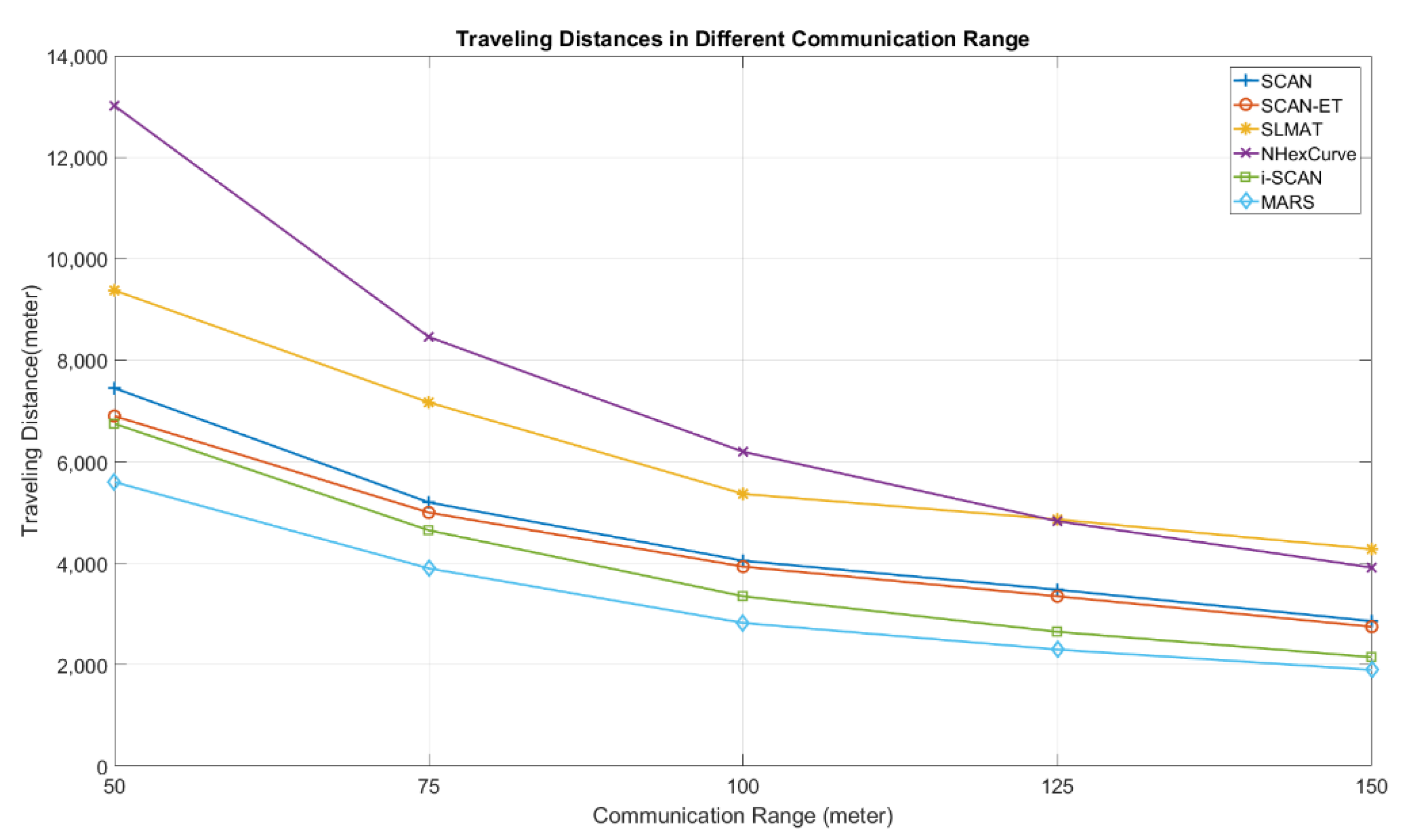 Applsci 13 00022 g006