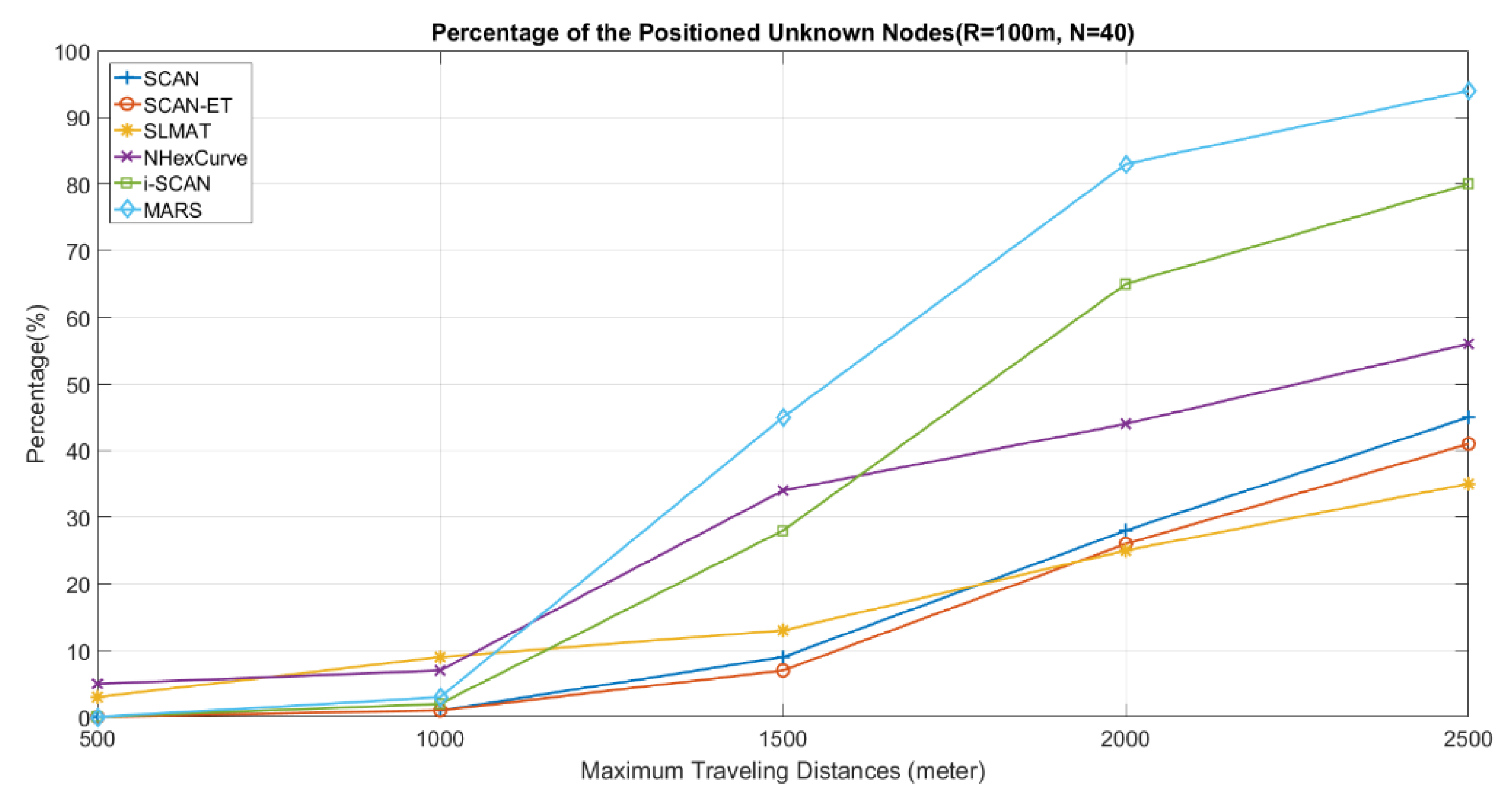 Applsci 13 00022 g007