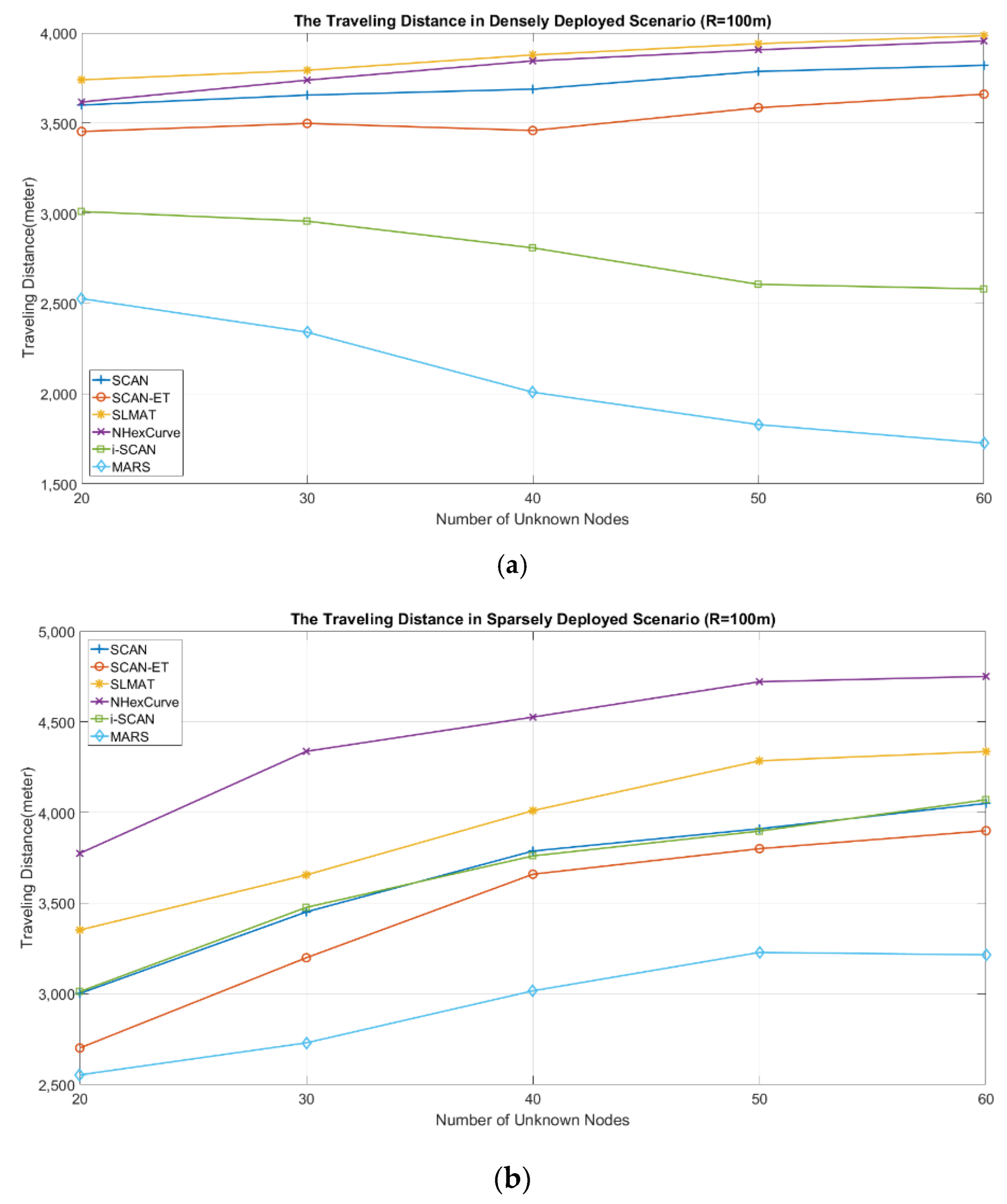 Applsci 13 00022 g008