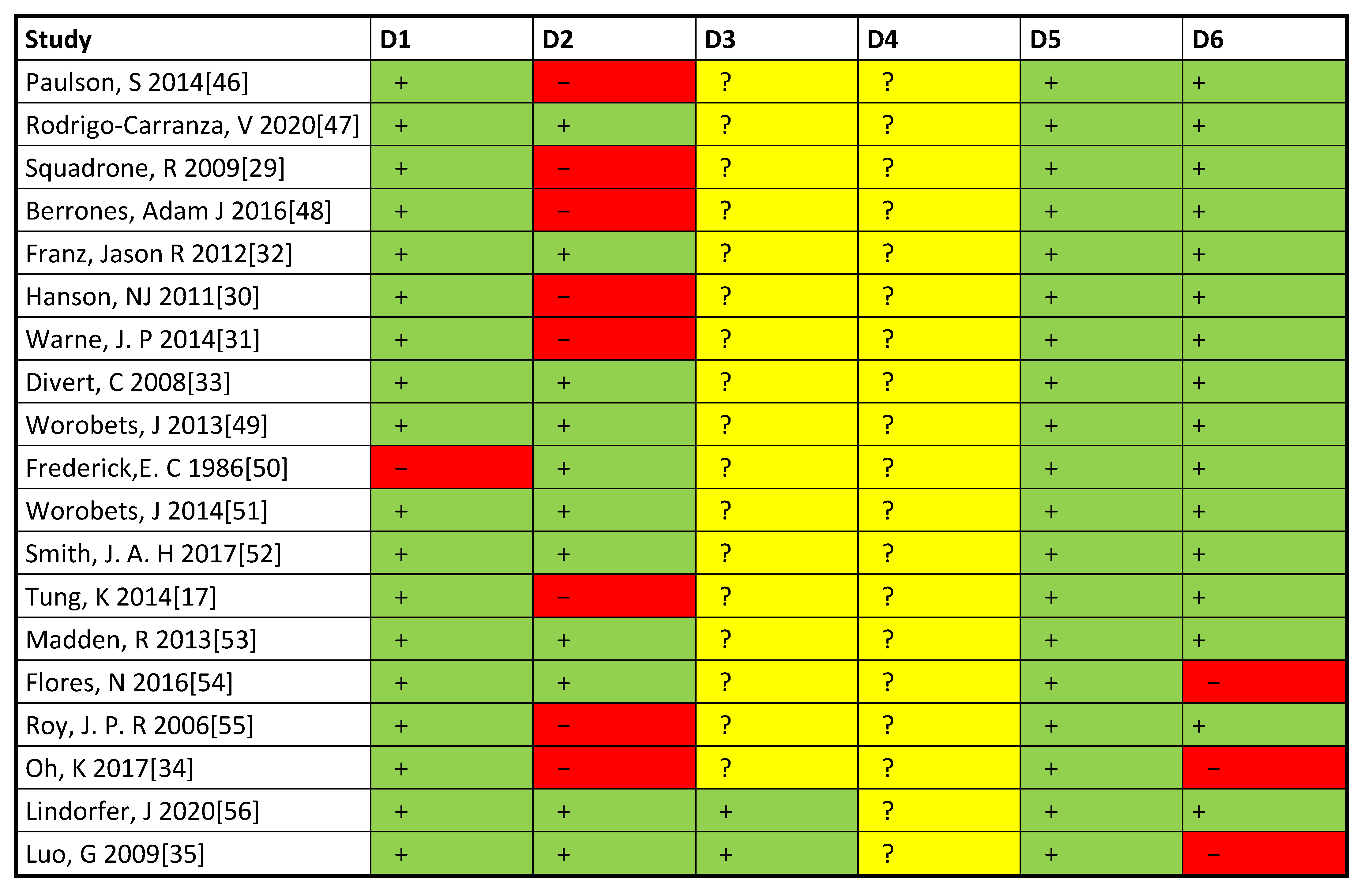 Applsci 13 00023 g002