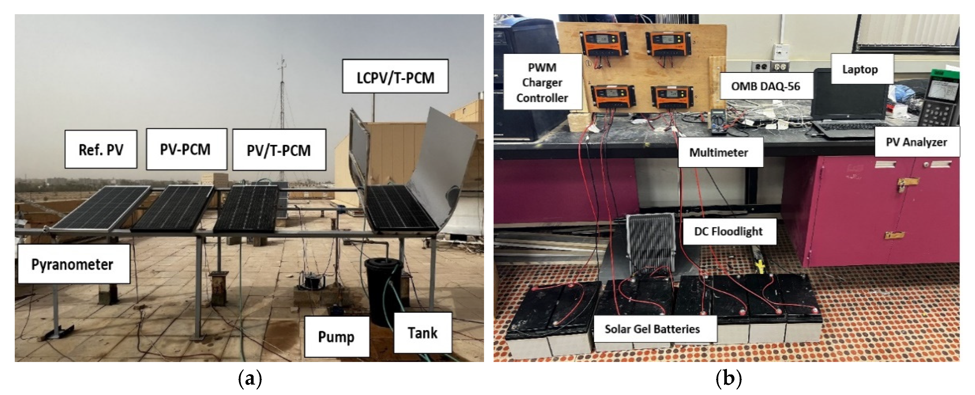 Applsci 13 00025 g002