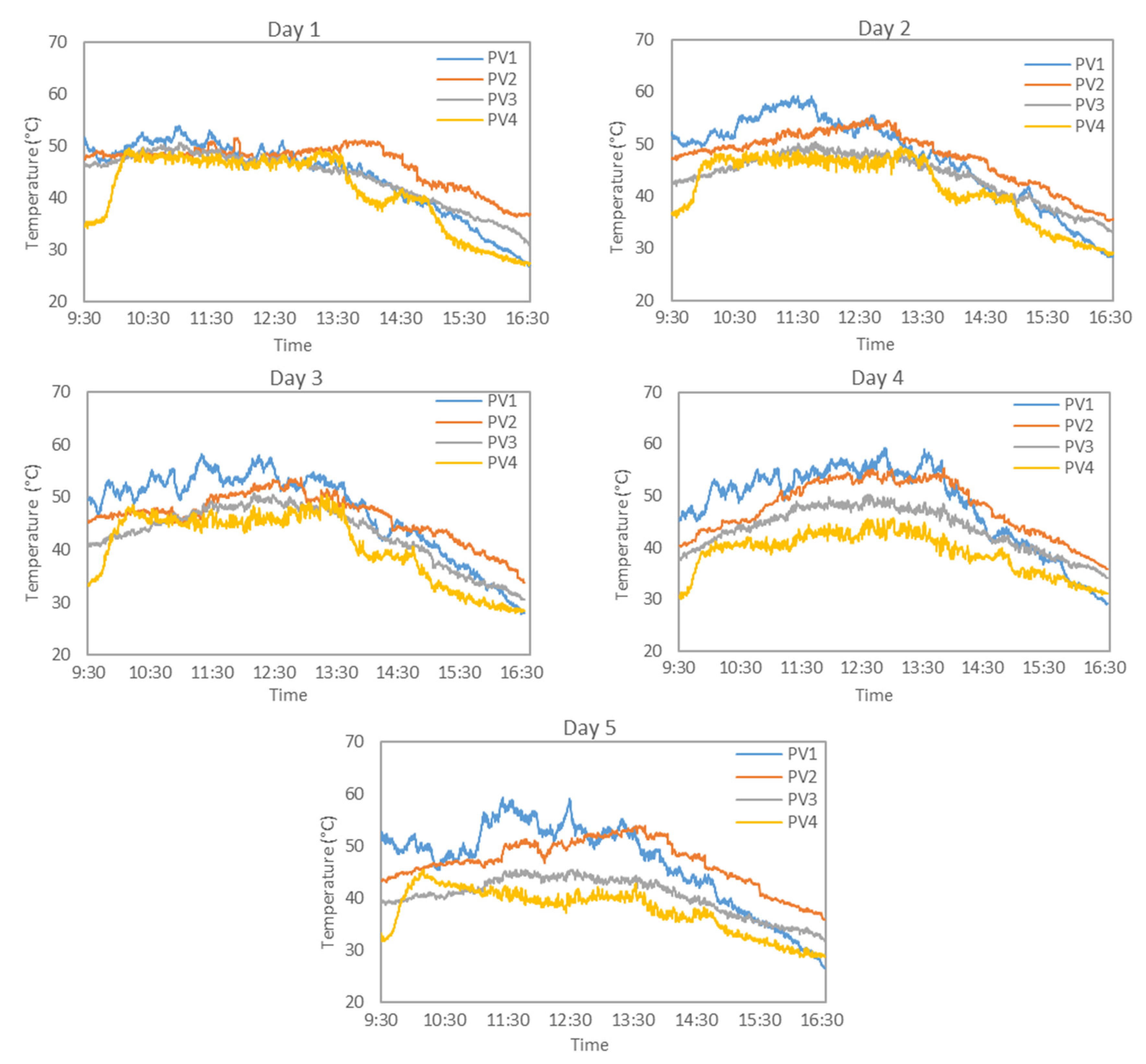 Applsci 13 00025 g006