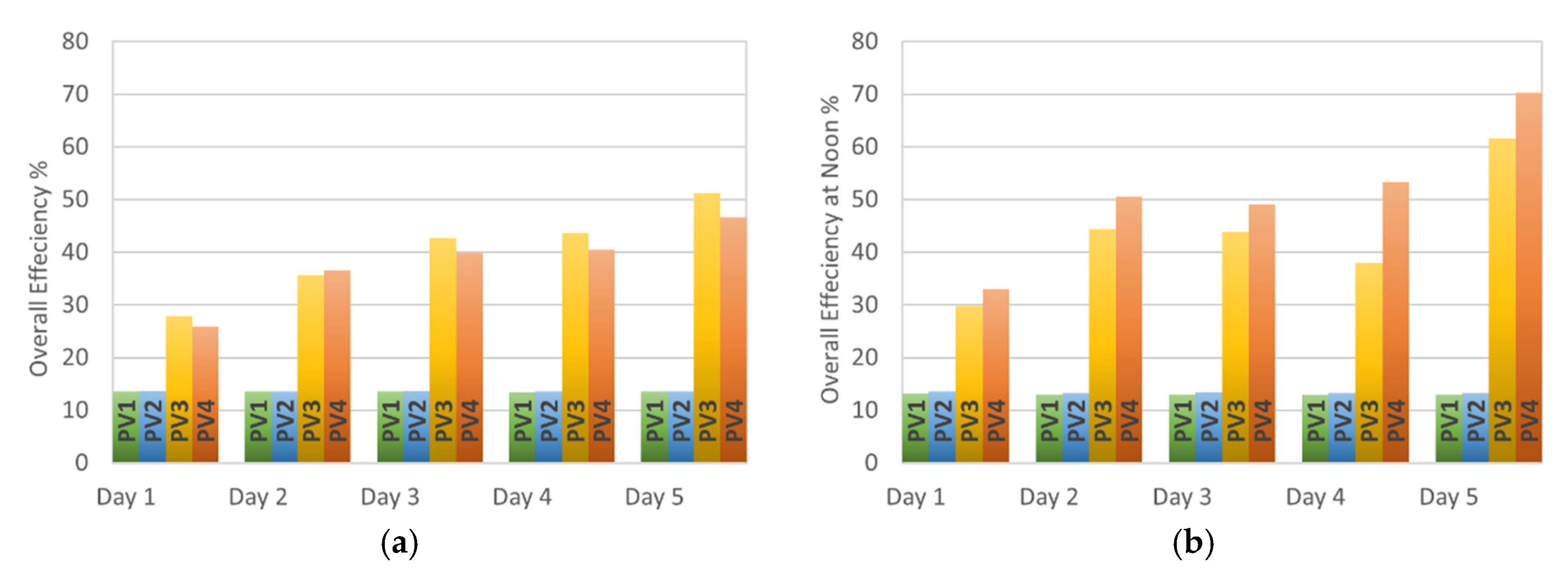 Applsci 13 00025 g009