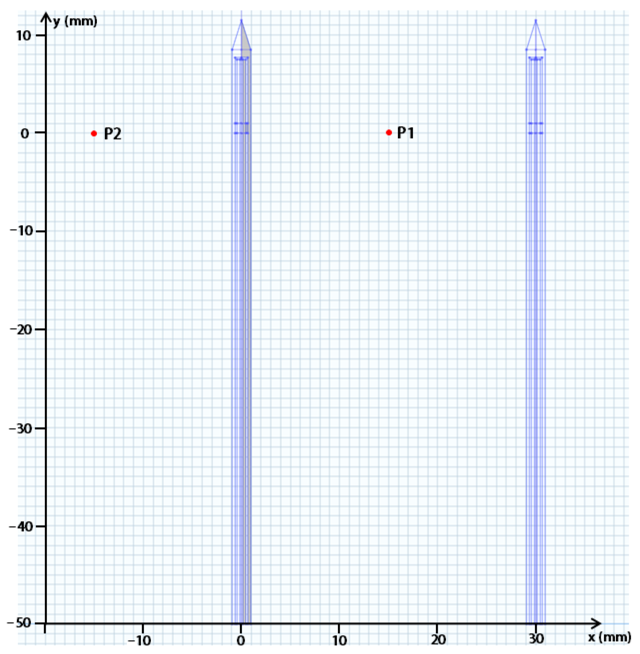 Applsci 13 00026 g002