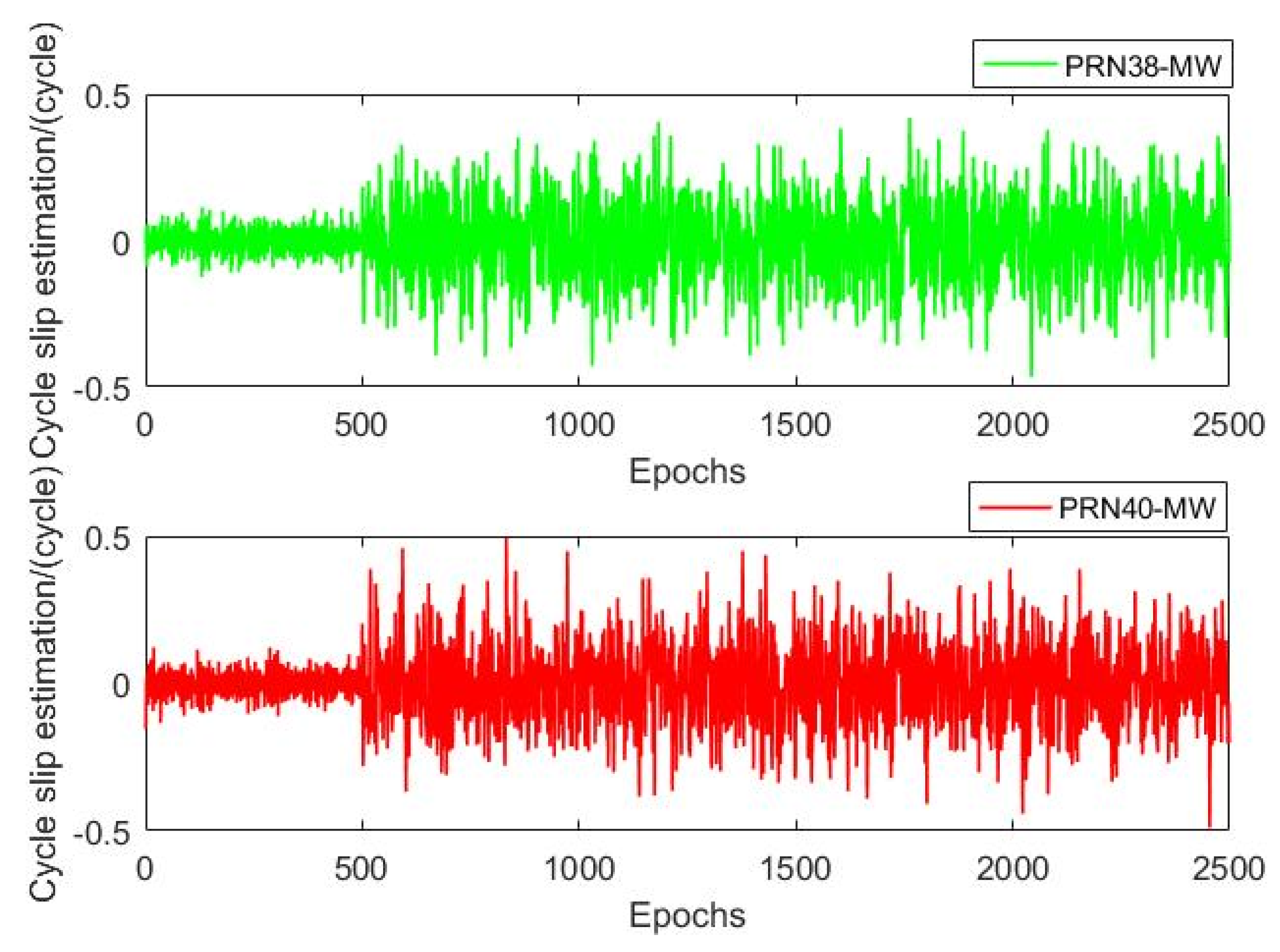 Applsci 13 00027 g005