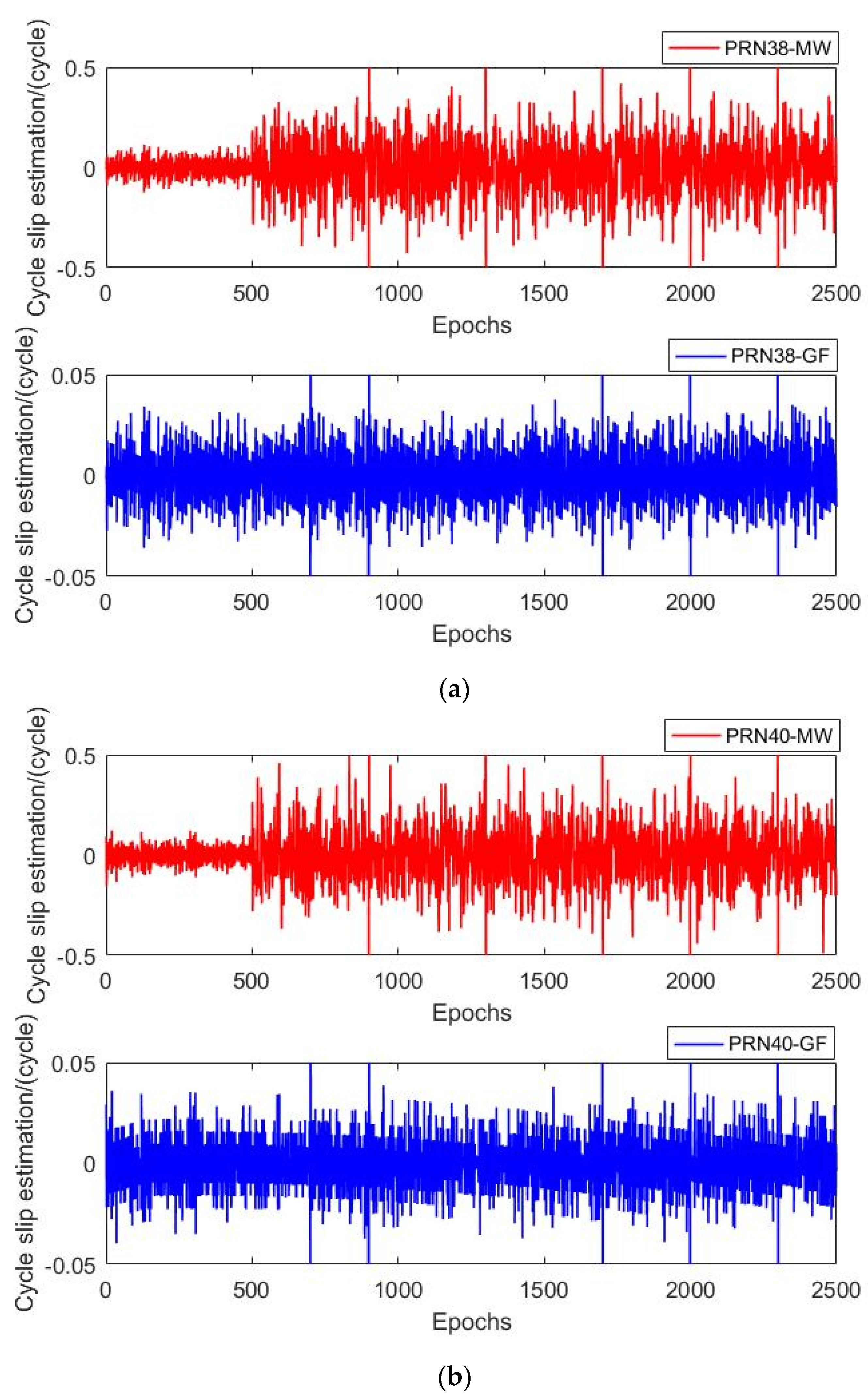 Applsci 13 00027 g010