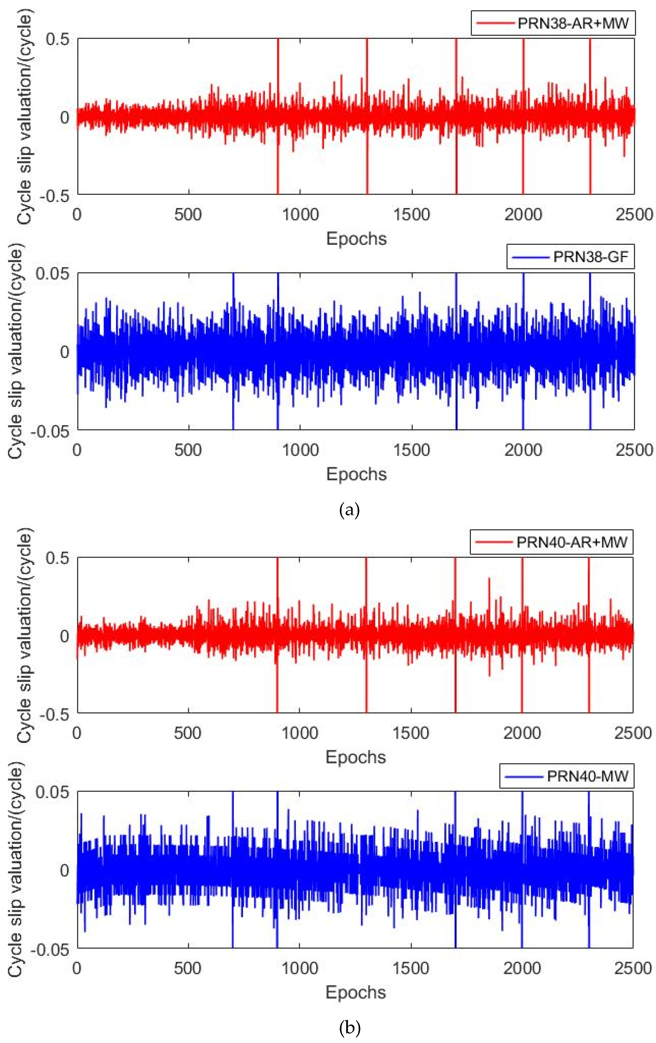 Applsci 13 00027 g011