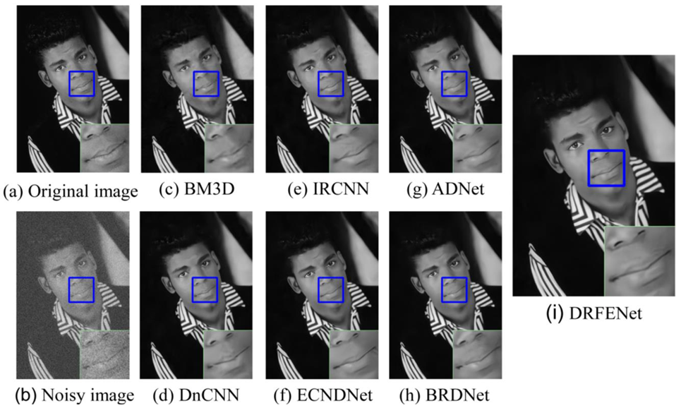 Applsci 13 00028 g003