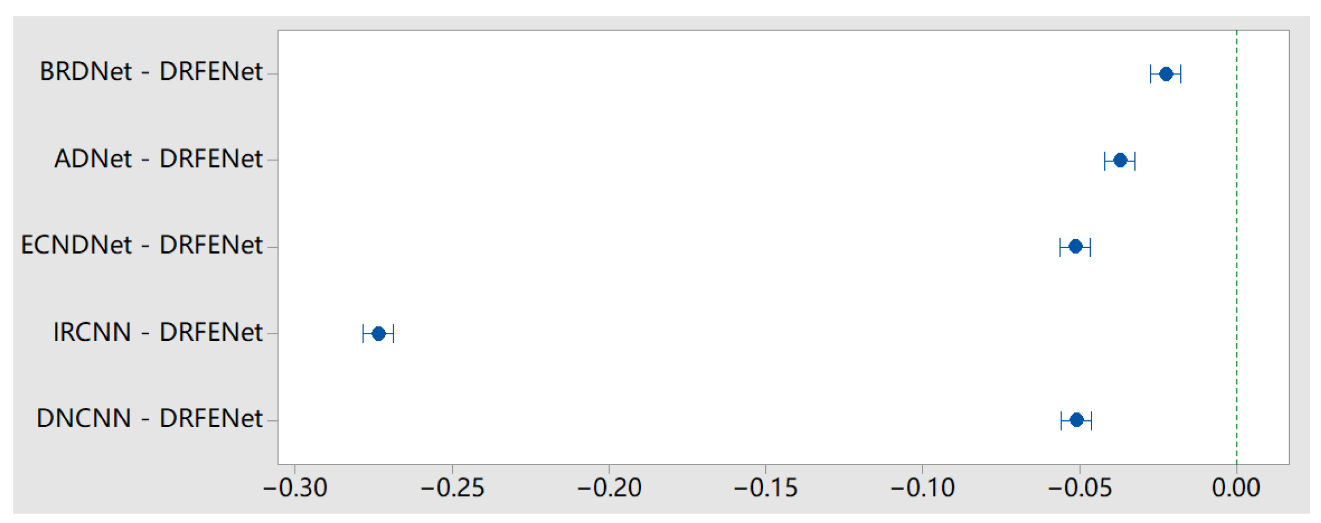 Applsci 13 00028 g005