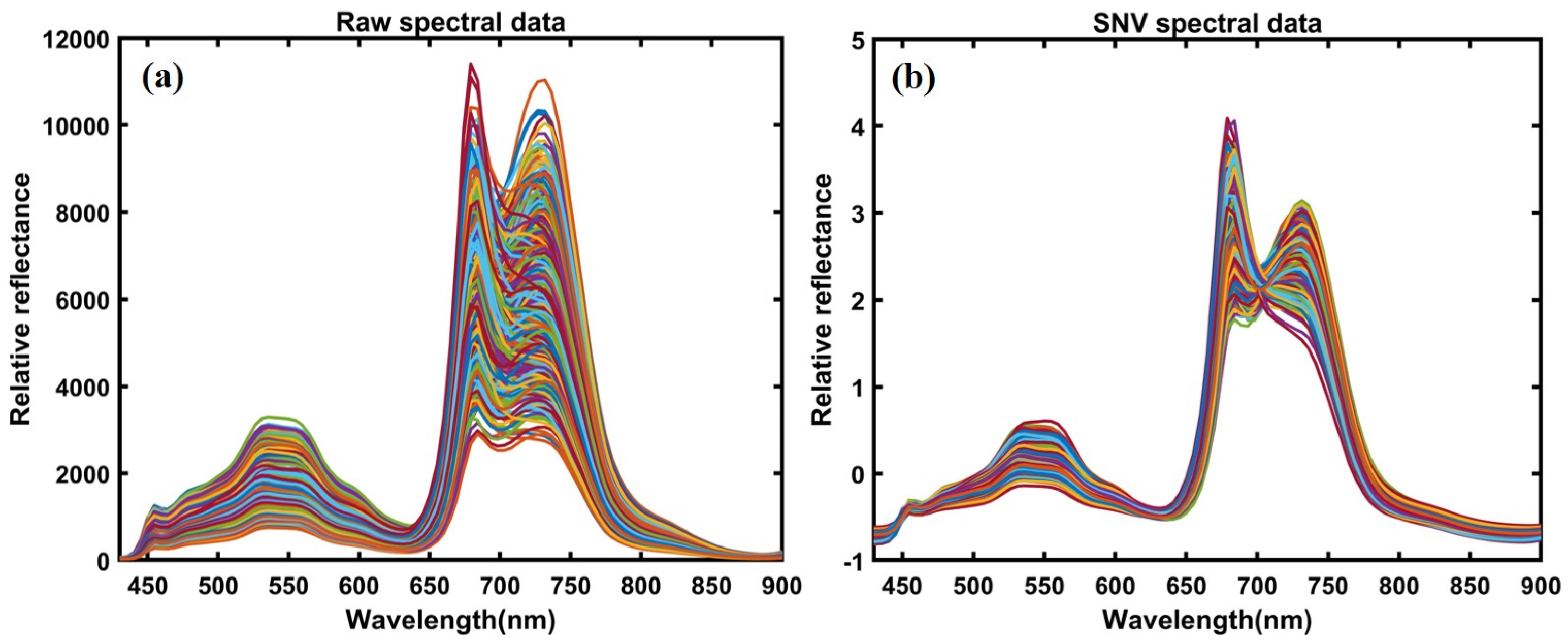 Applsci 13 00031 g004